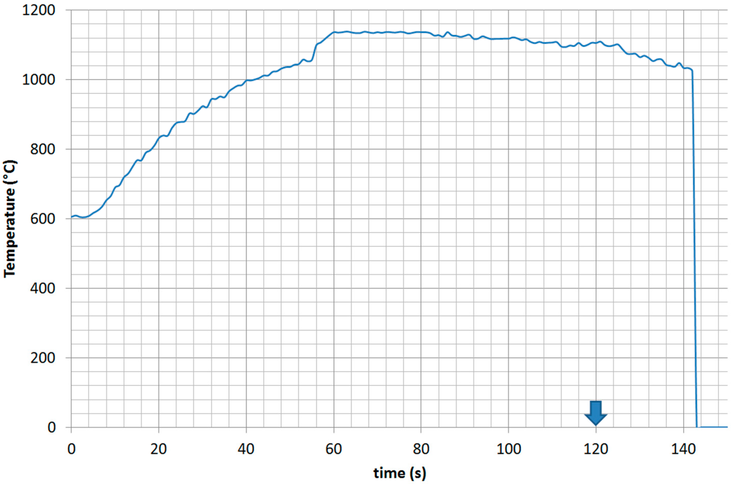 Technologies 03 00182 g004
