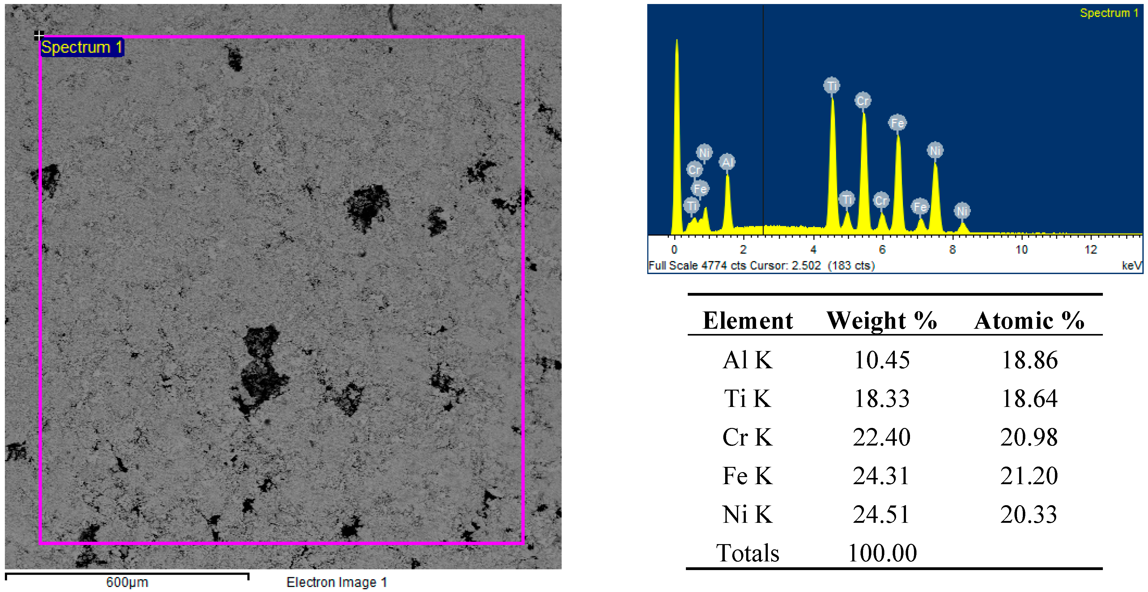 Technologies 03 00182 g008