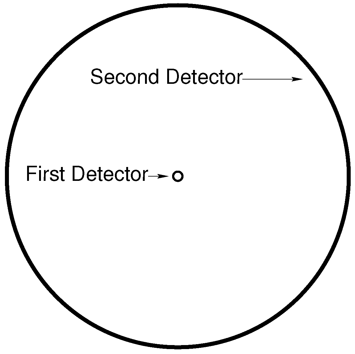 Technologies 03 00219 g003