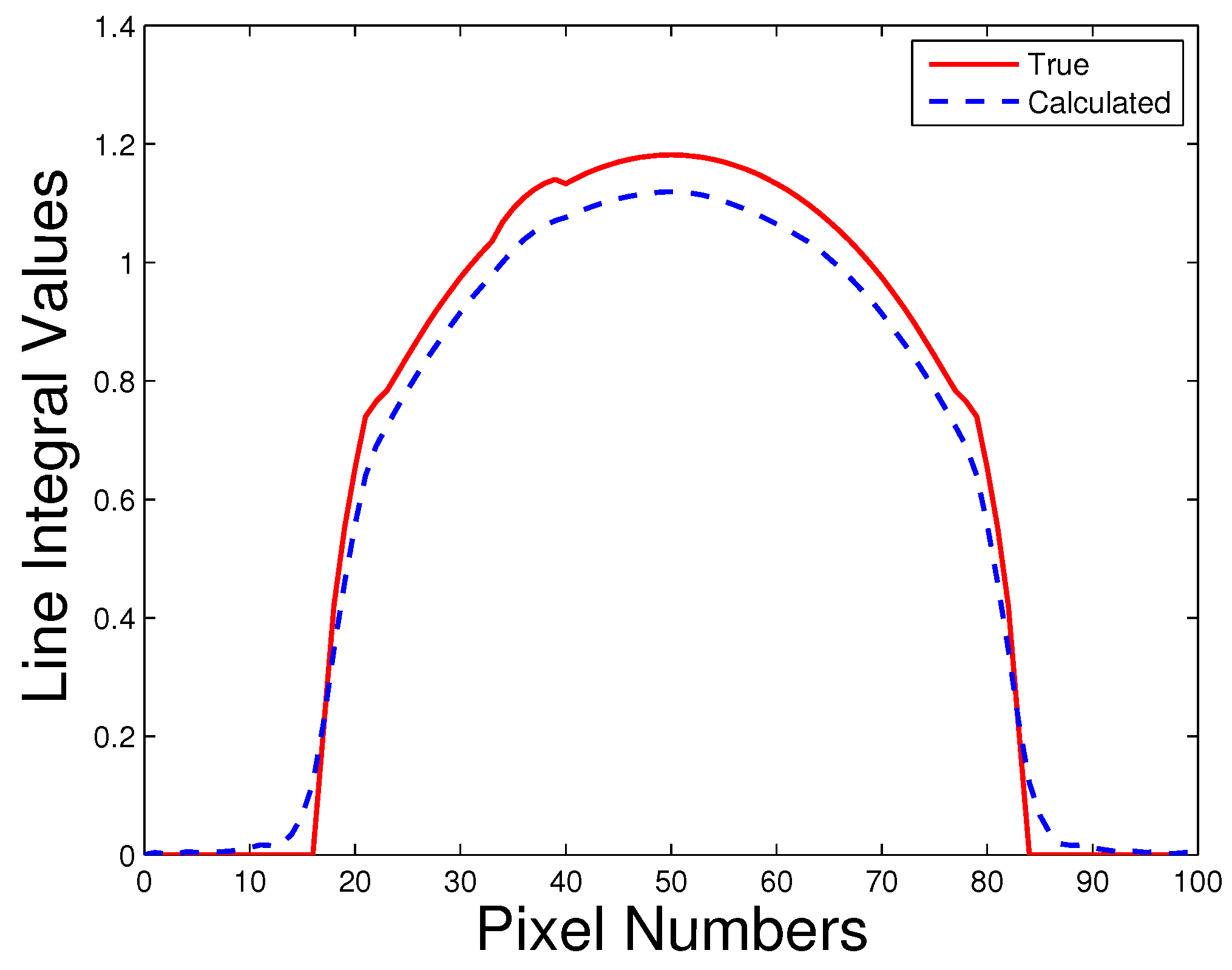 Technologies 03 00219 g008