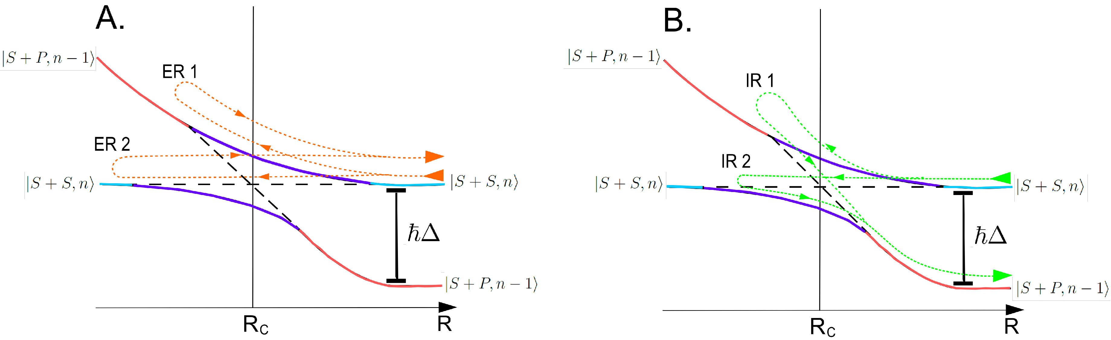 Technologies 04 00004 g002 1024