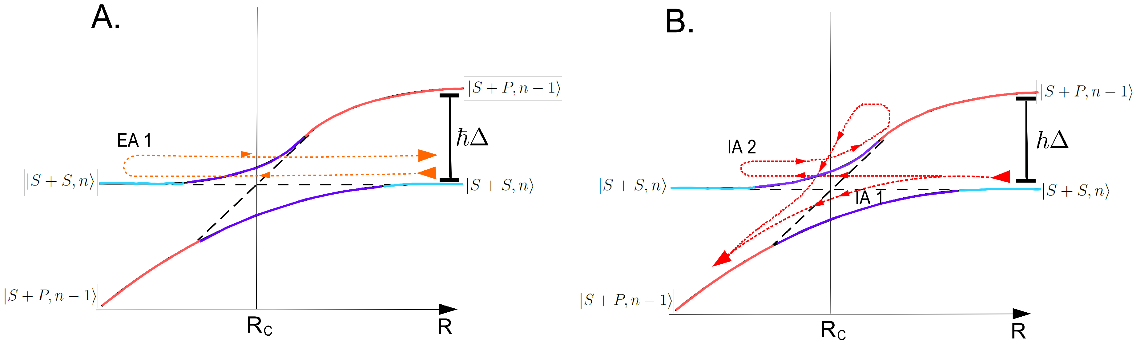 Technologies 04 00004 g003 1024
