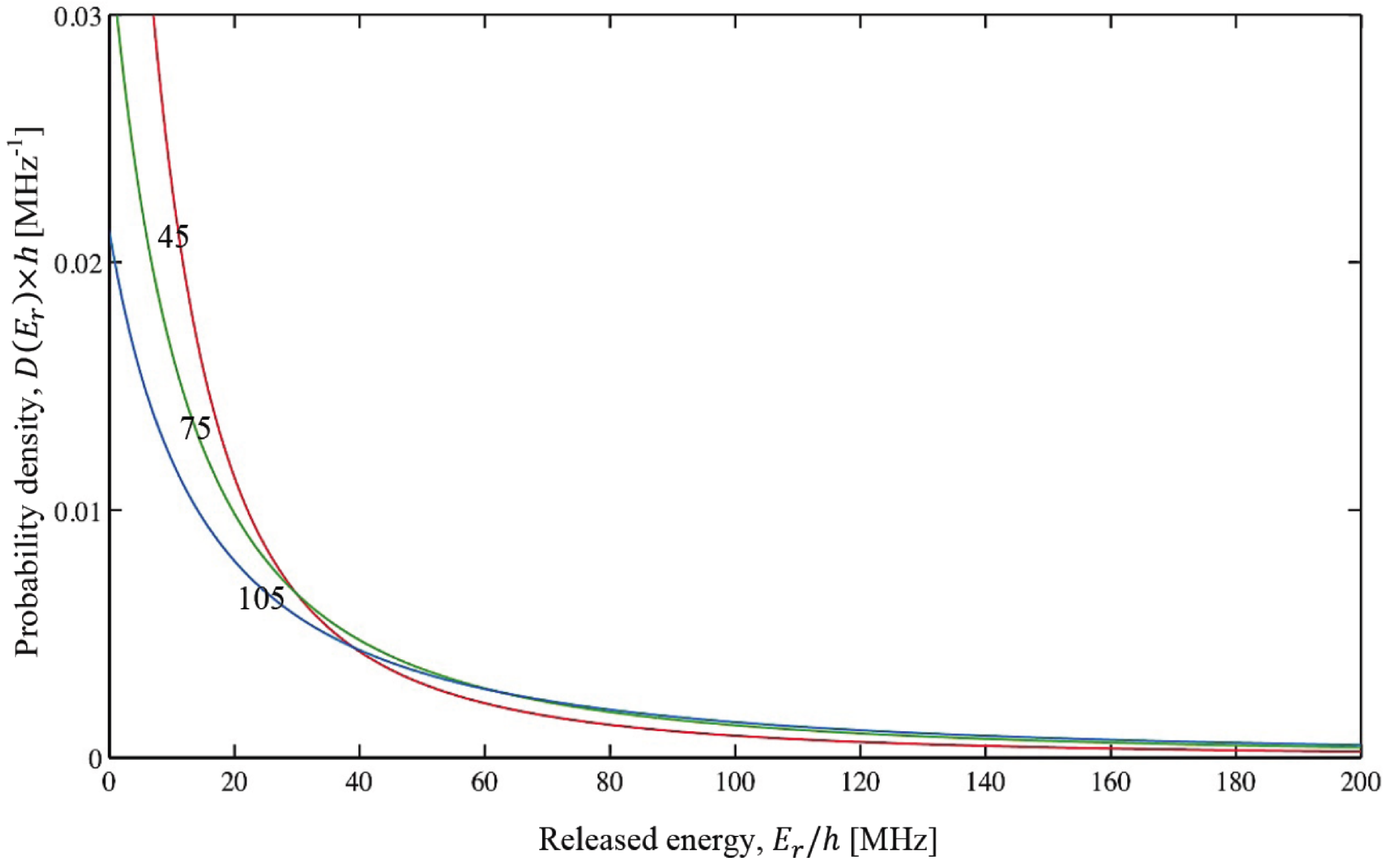 Technologies 04 00004 g006 1024