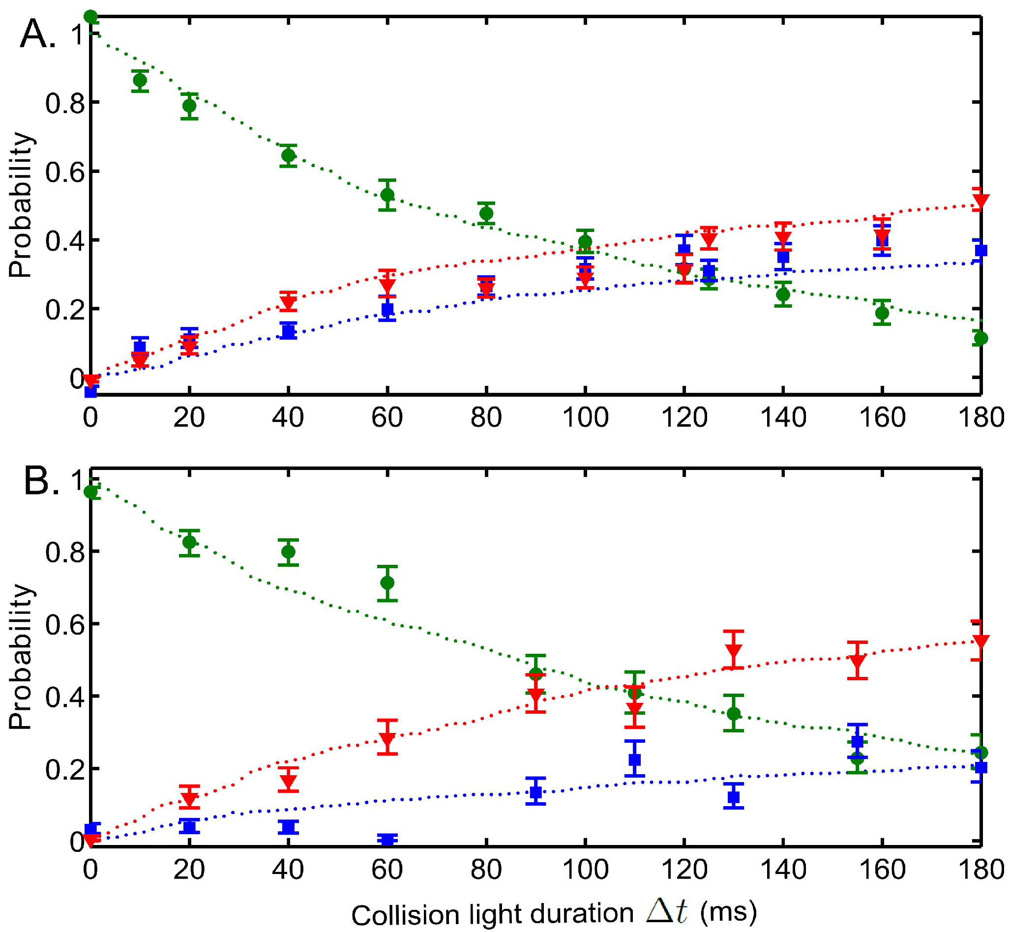 Technologies 04 00004 g008 1024