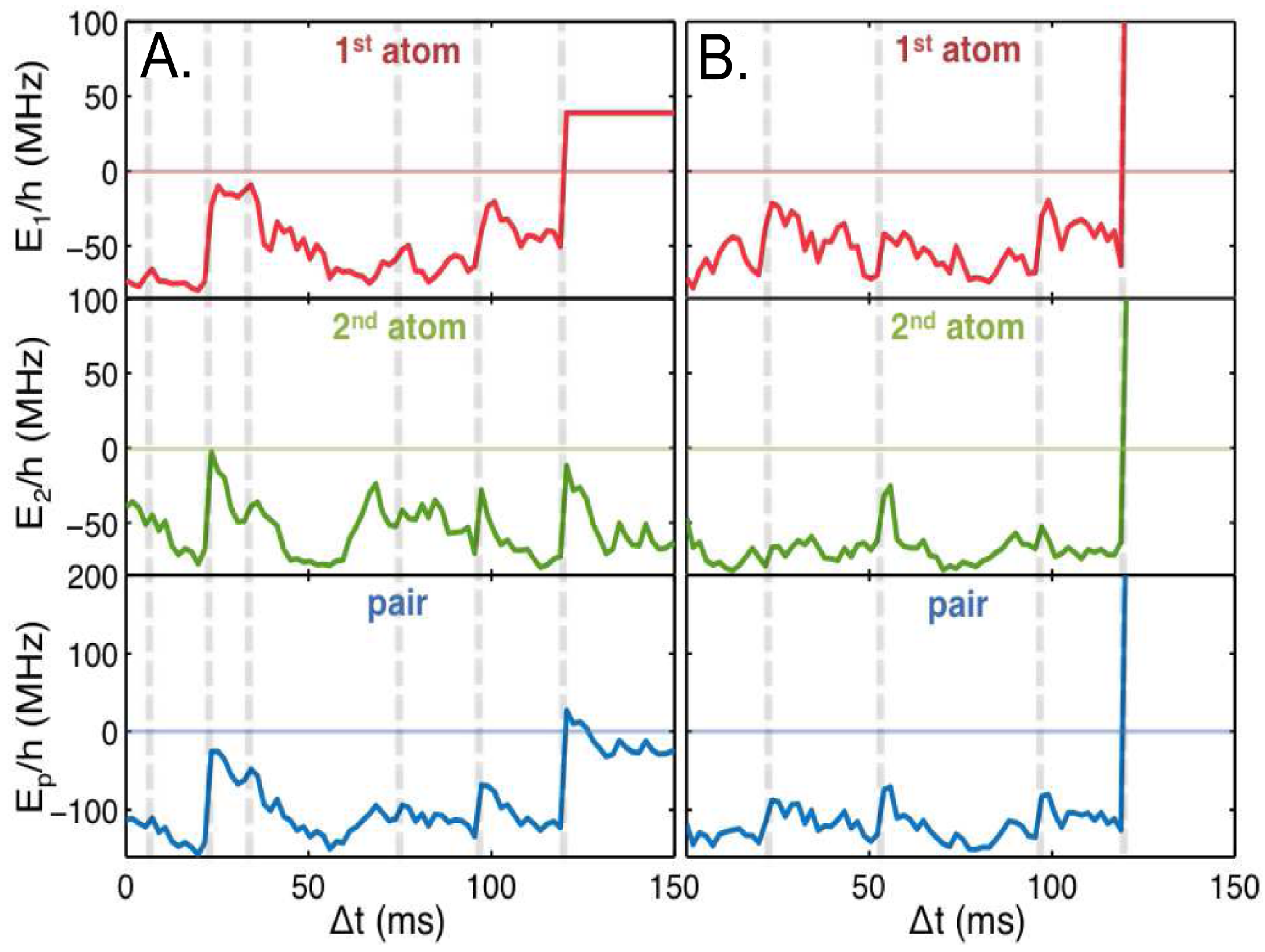 Technologies 04 00004 g009 1024