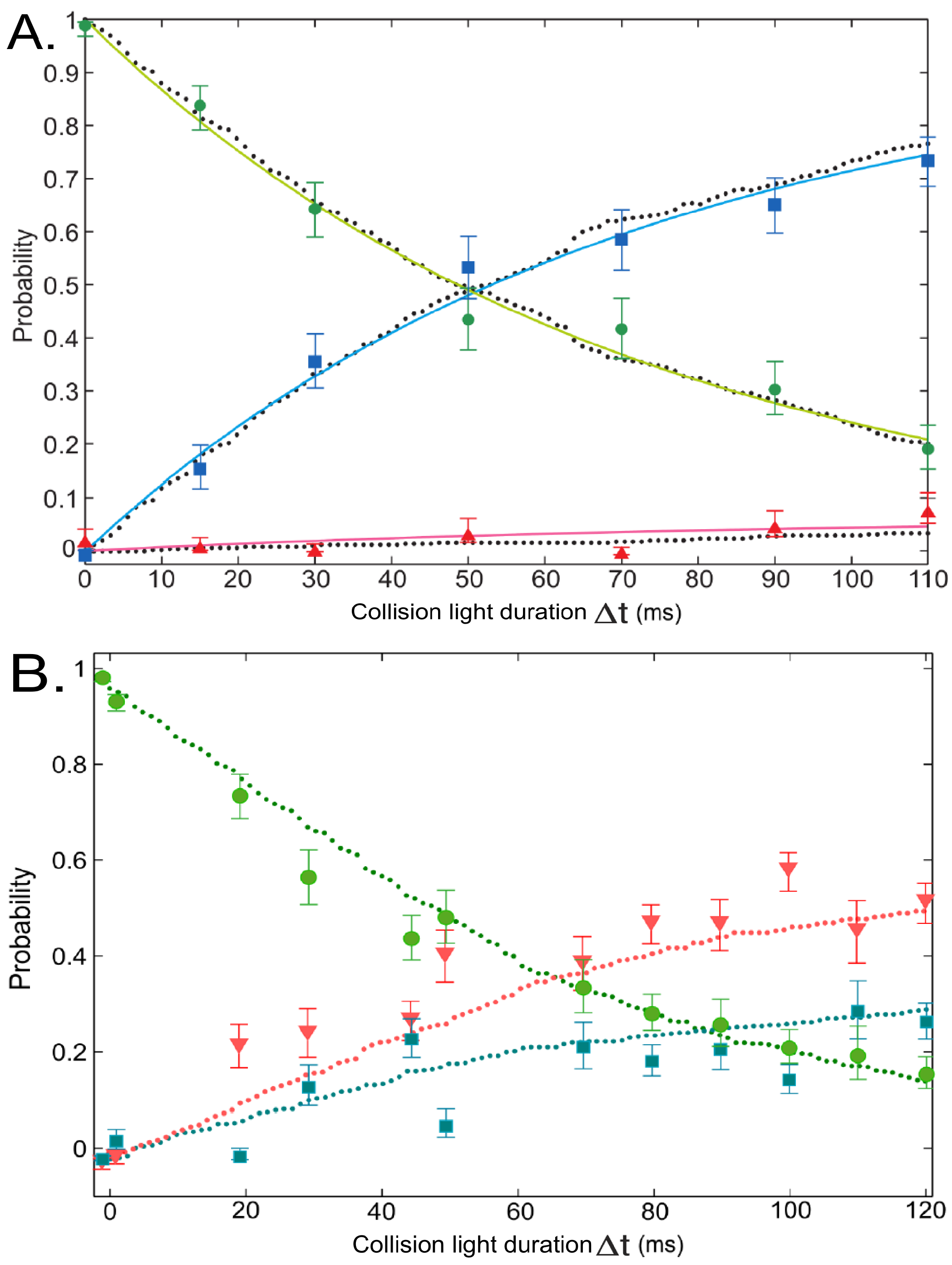 Technologies 04 00004 g010 1024
