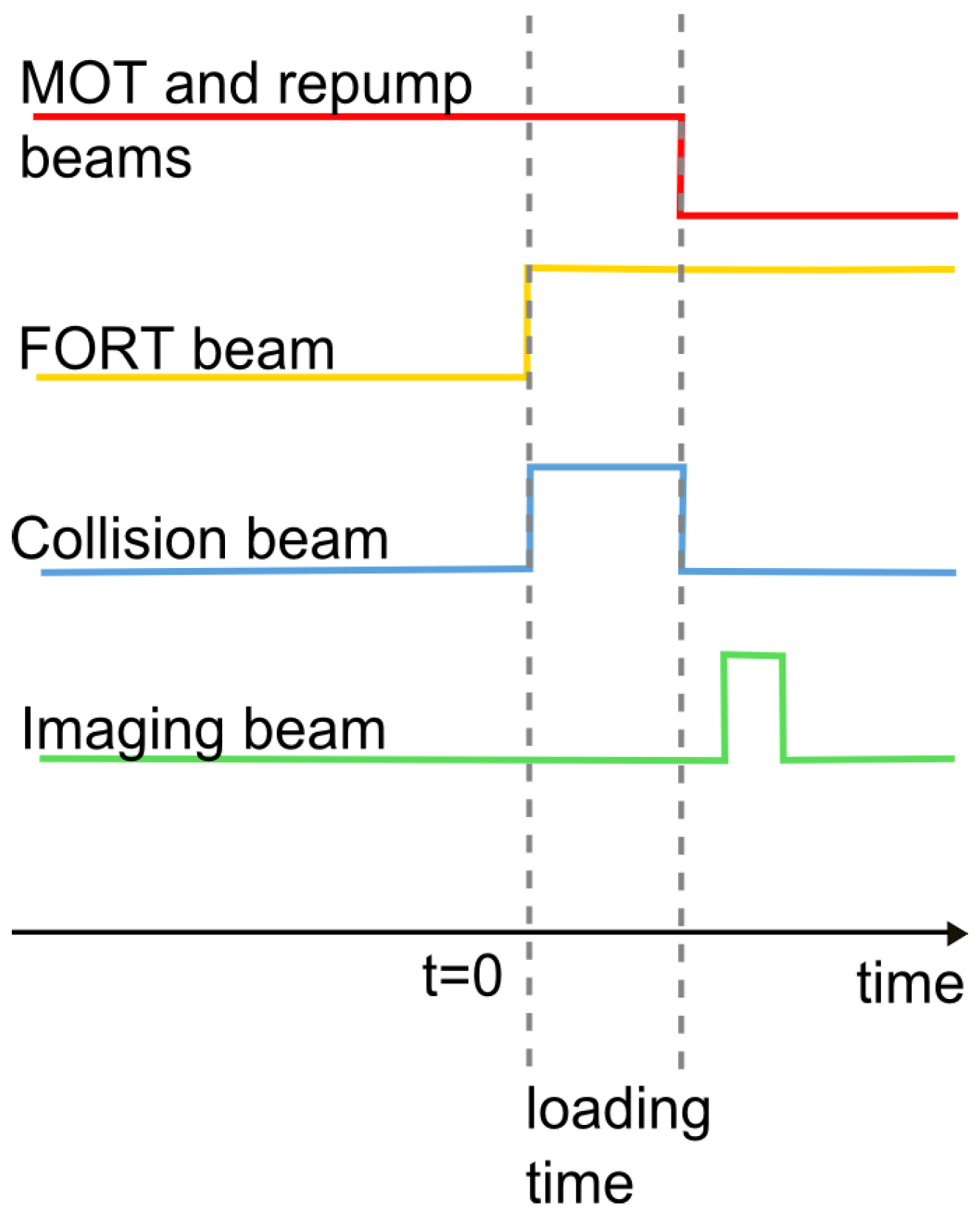 Technologies 04 00004 g015 1024