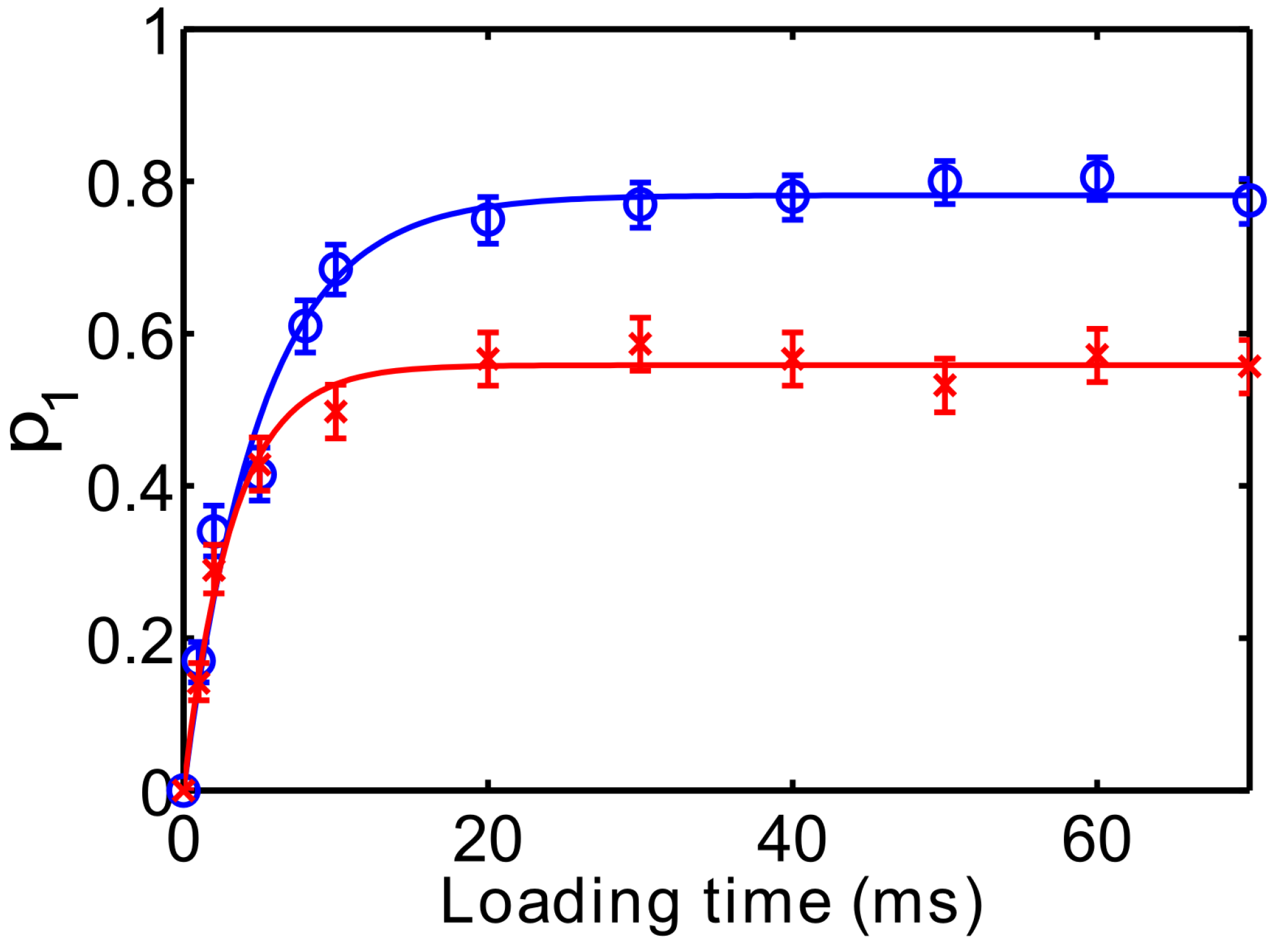 Technologies 04 00004 g016 1024