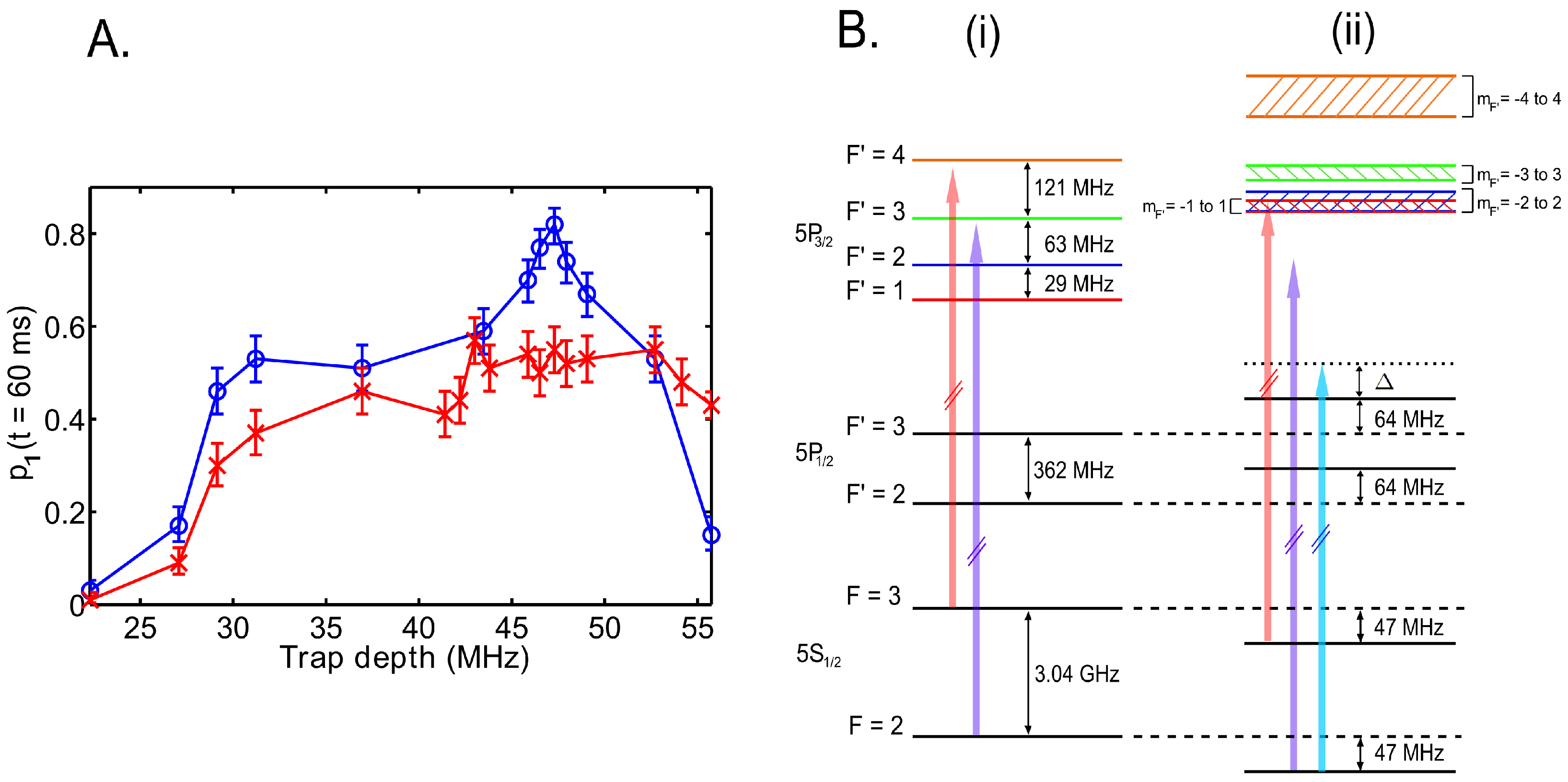 Technologies 04 00004 g017 1024