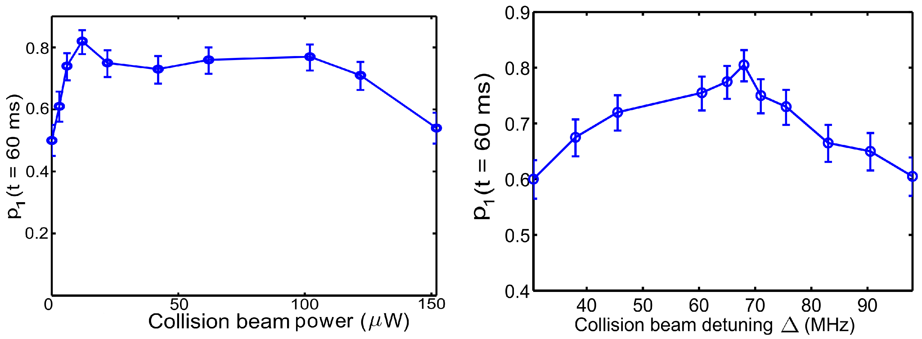 Technologies 04 00004 g018 1024
