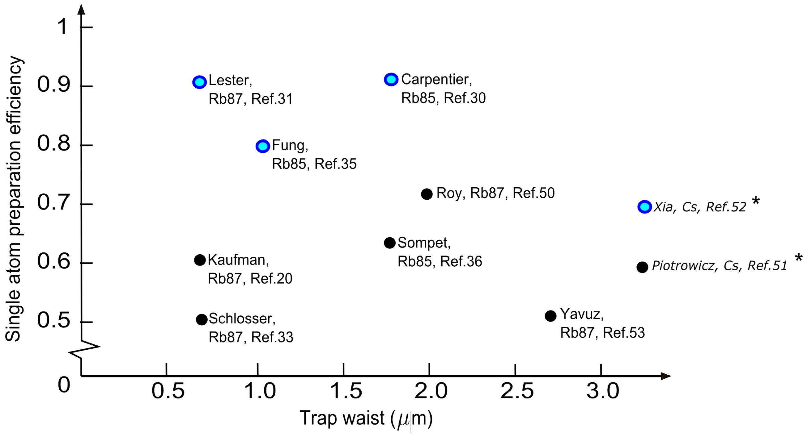 Technologies 04 00004 g019 1024