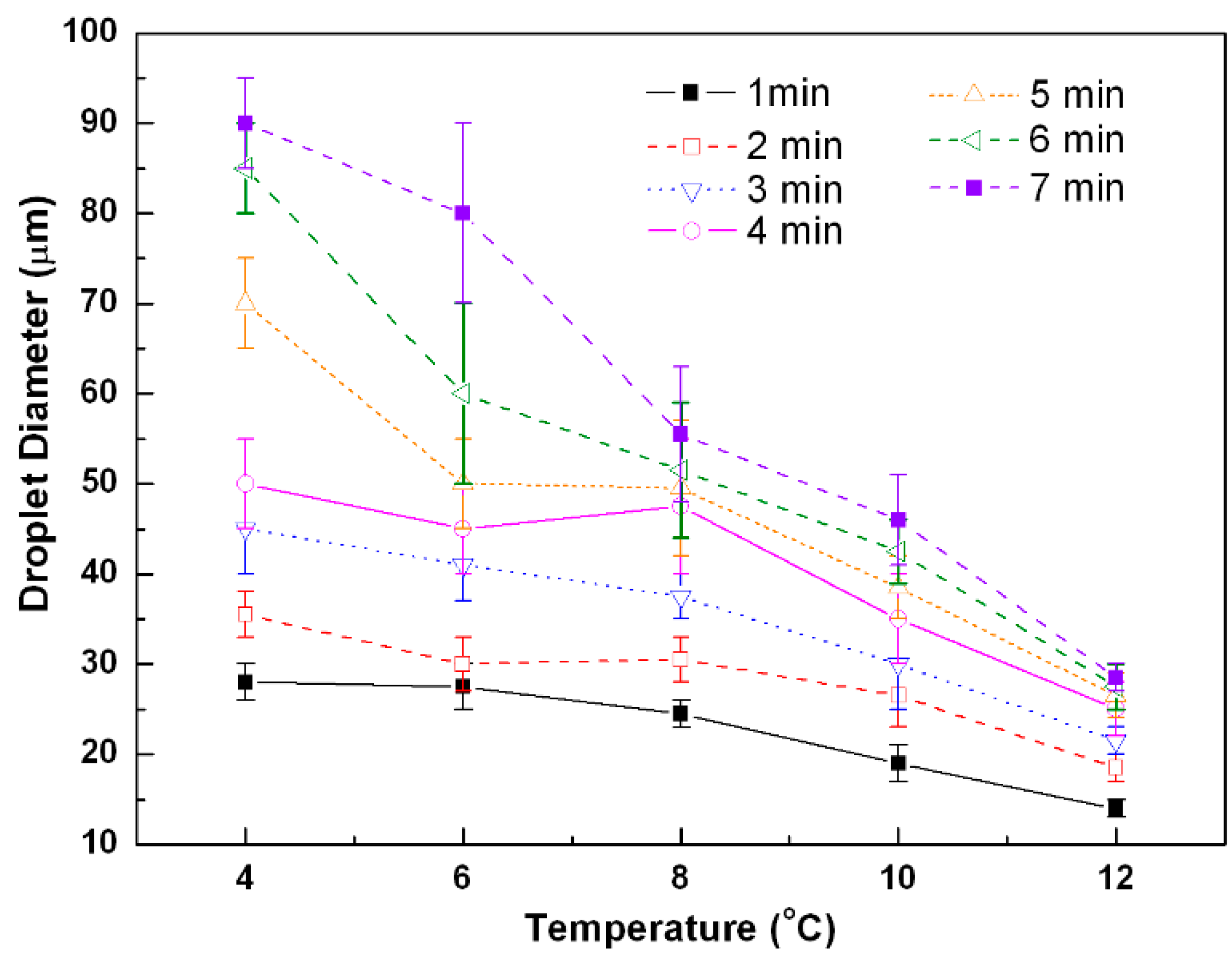 Technologies 04 00008 g004 1024