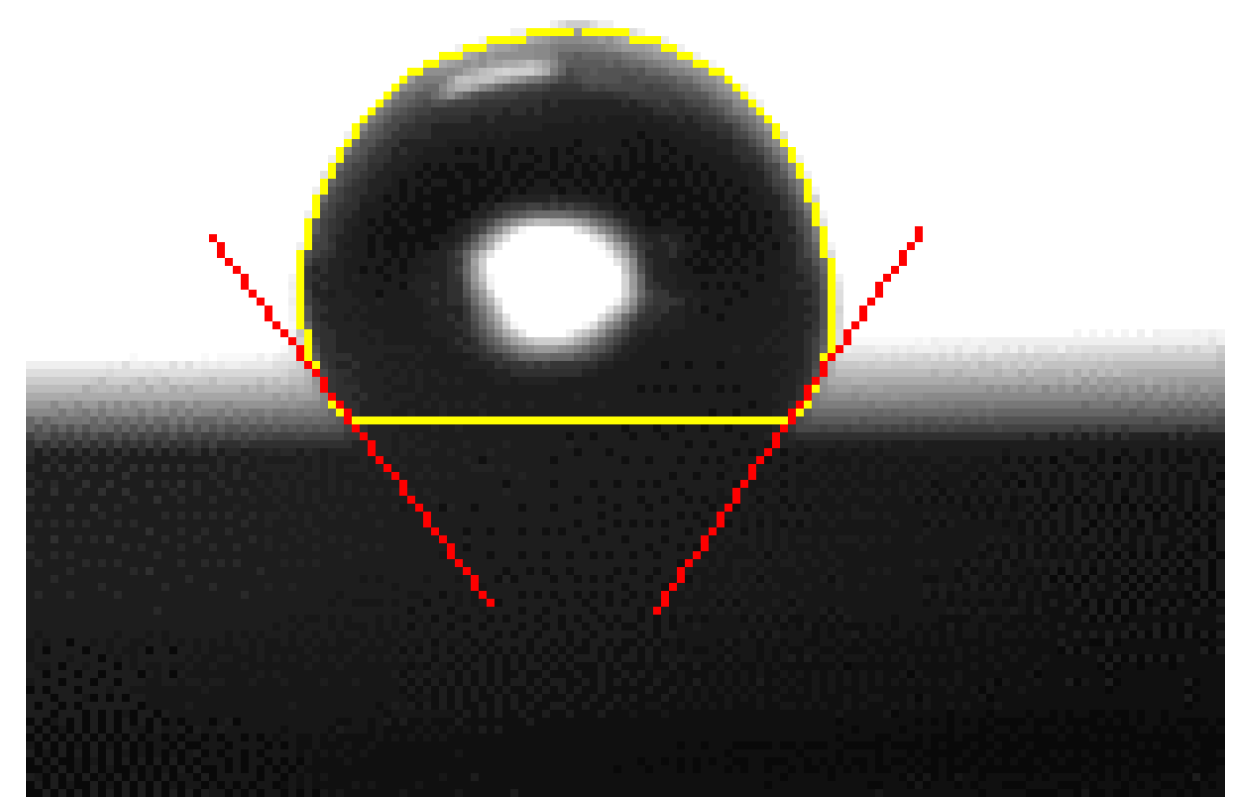 Technologies 04 00008 g008 1024