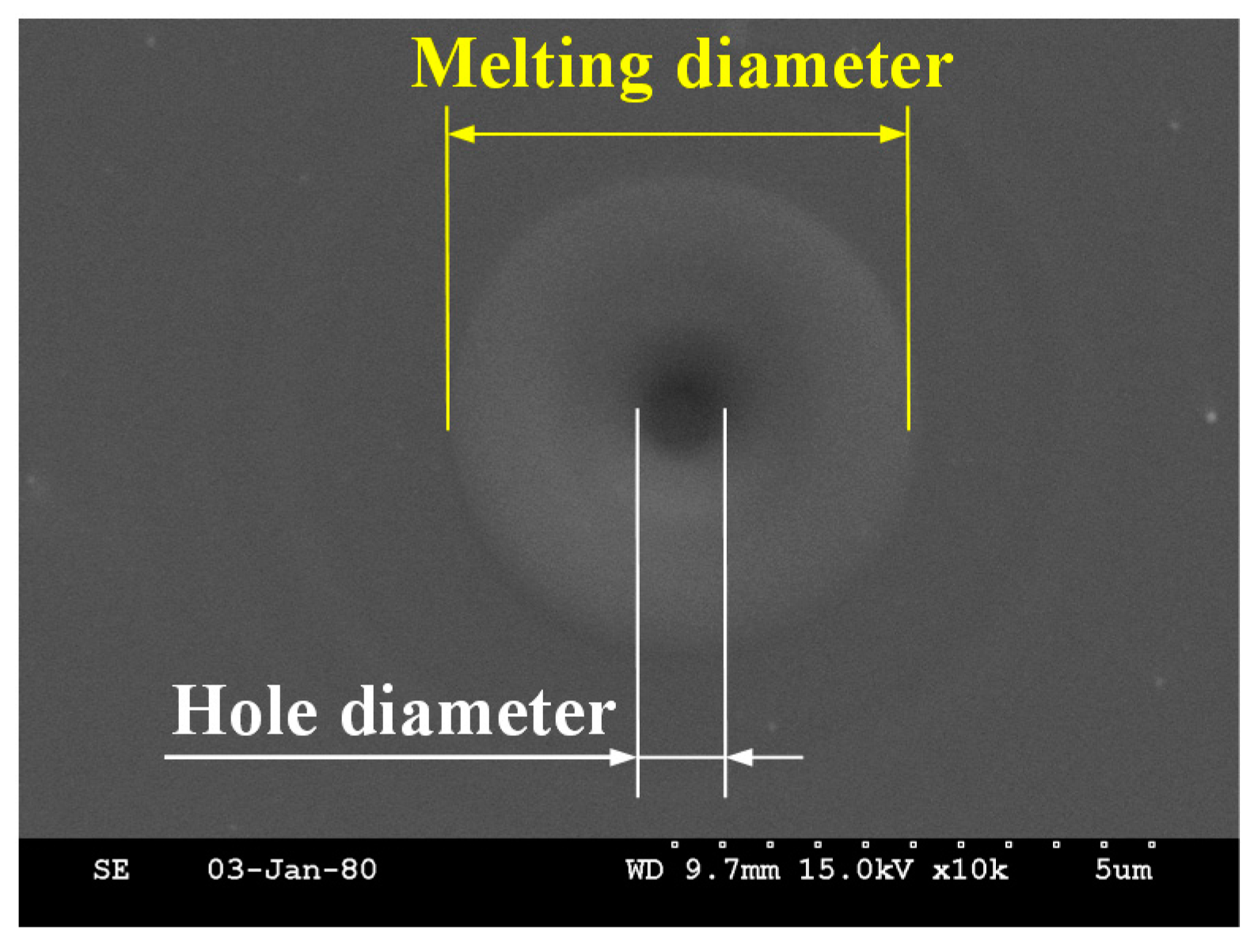 Technologies 04 00008 g011 1024