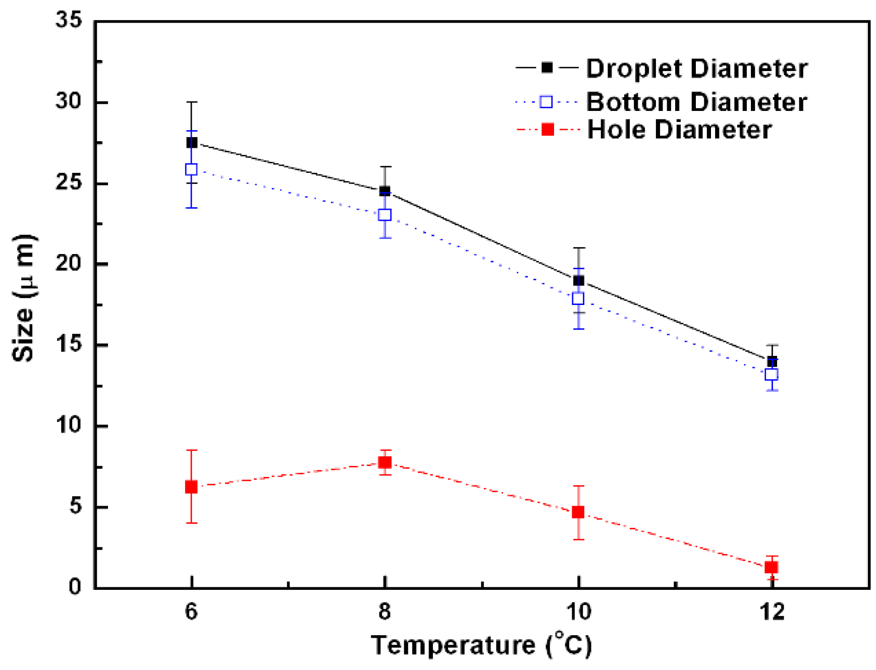 Technologies 04 00008 g015 1024