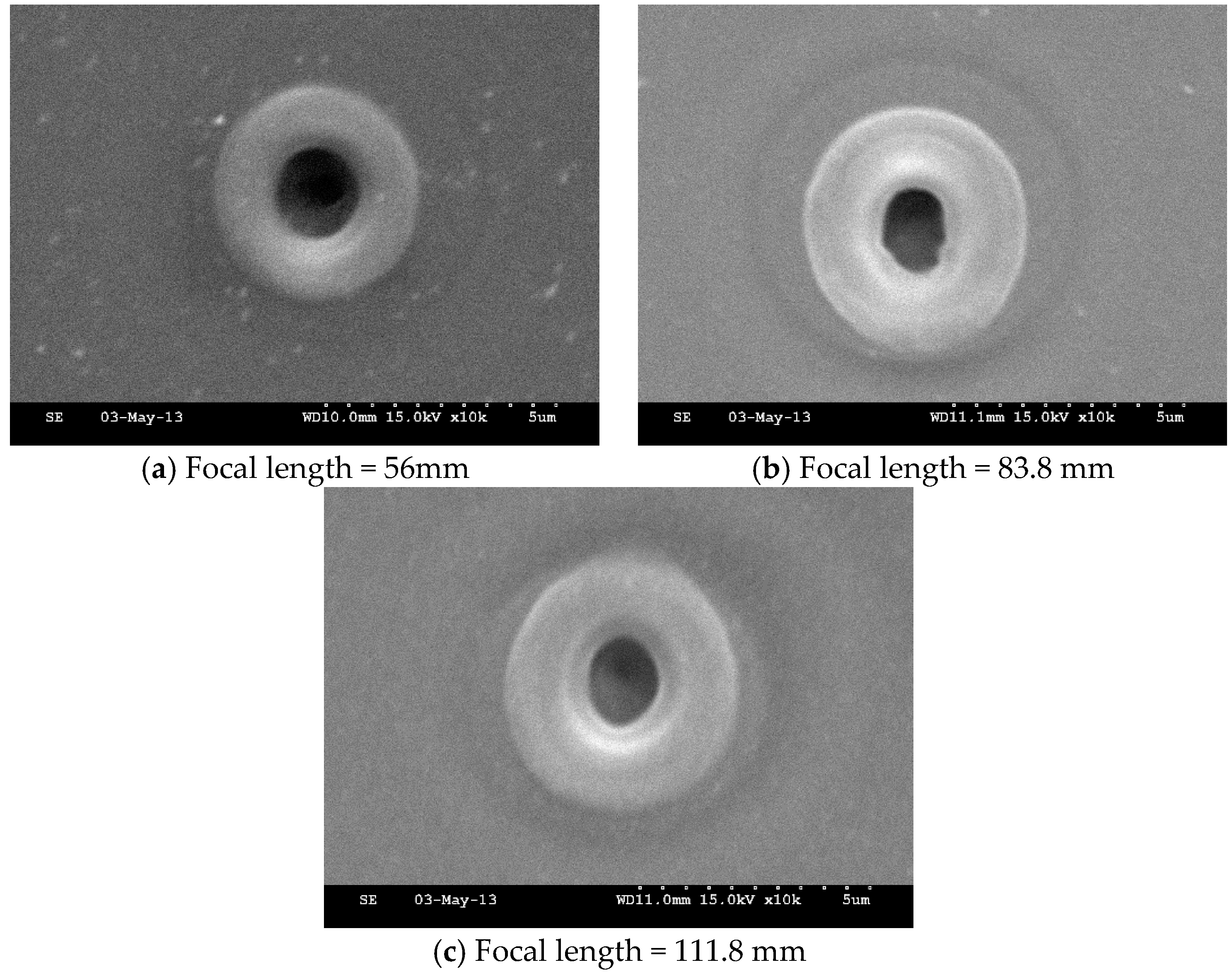 Technologies 04 00008 g016 1024