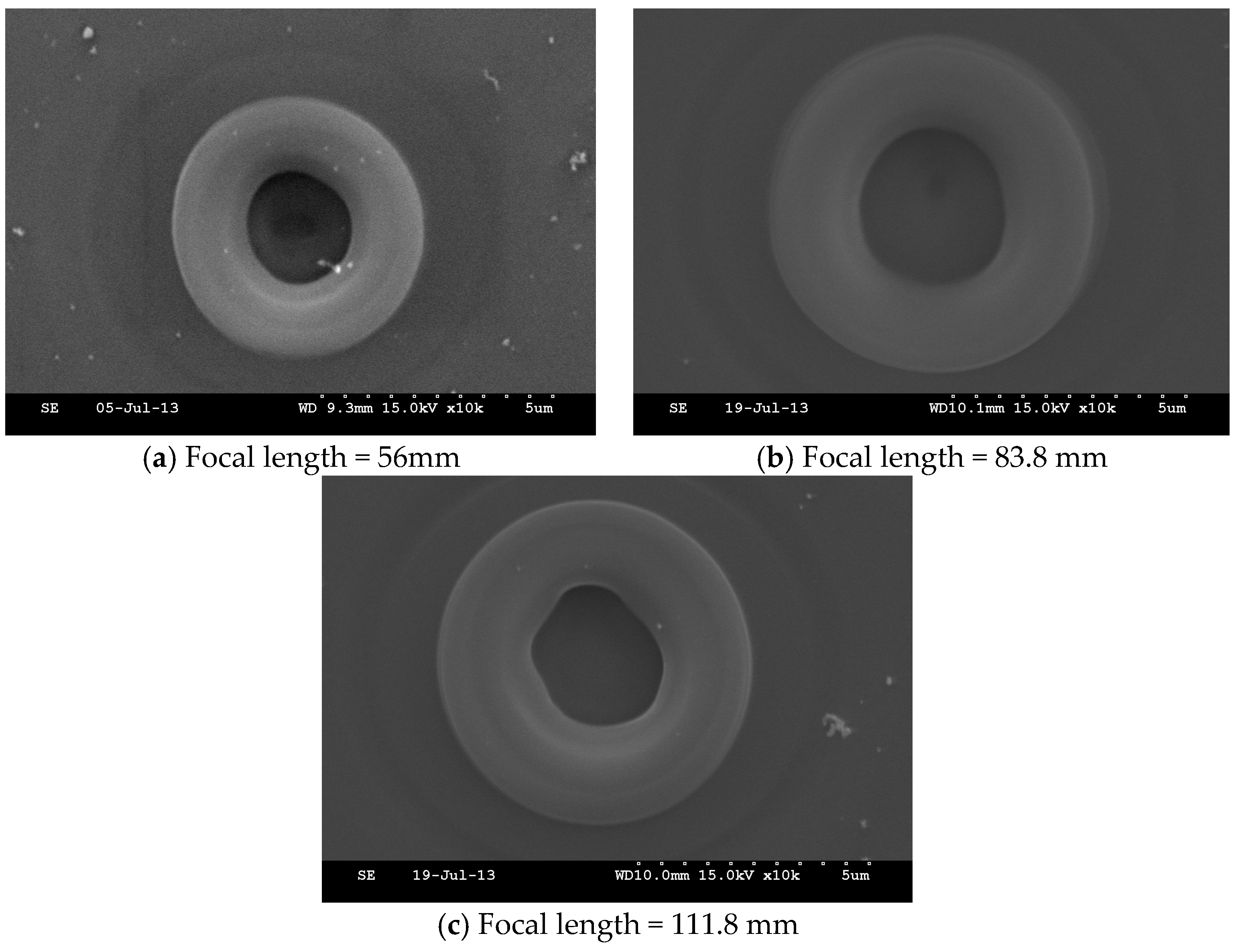 Technologies 04 00008 g017 1024