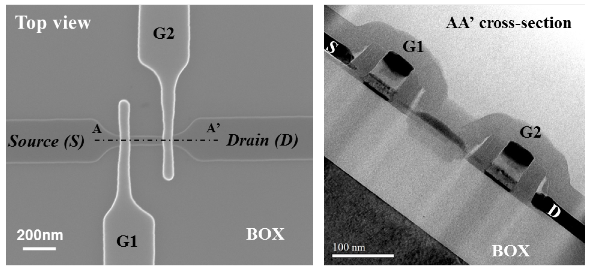 Technologies 04 00010 g005