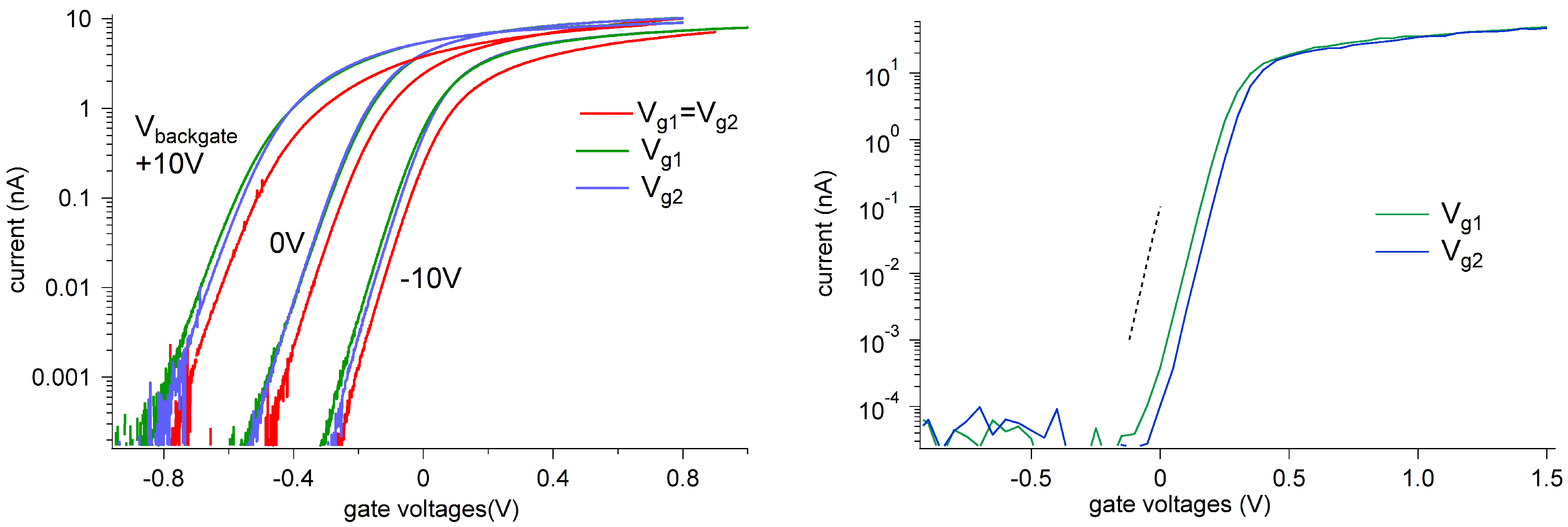 Technologies 04 00010 g008