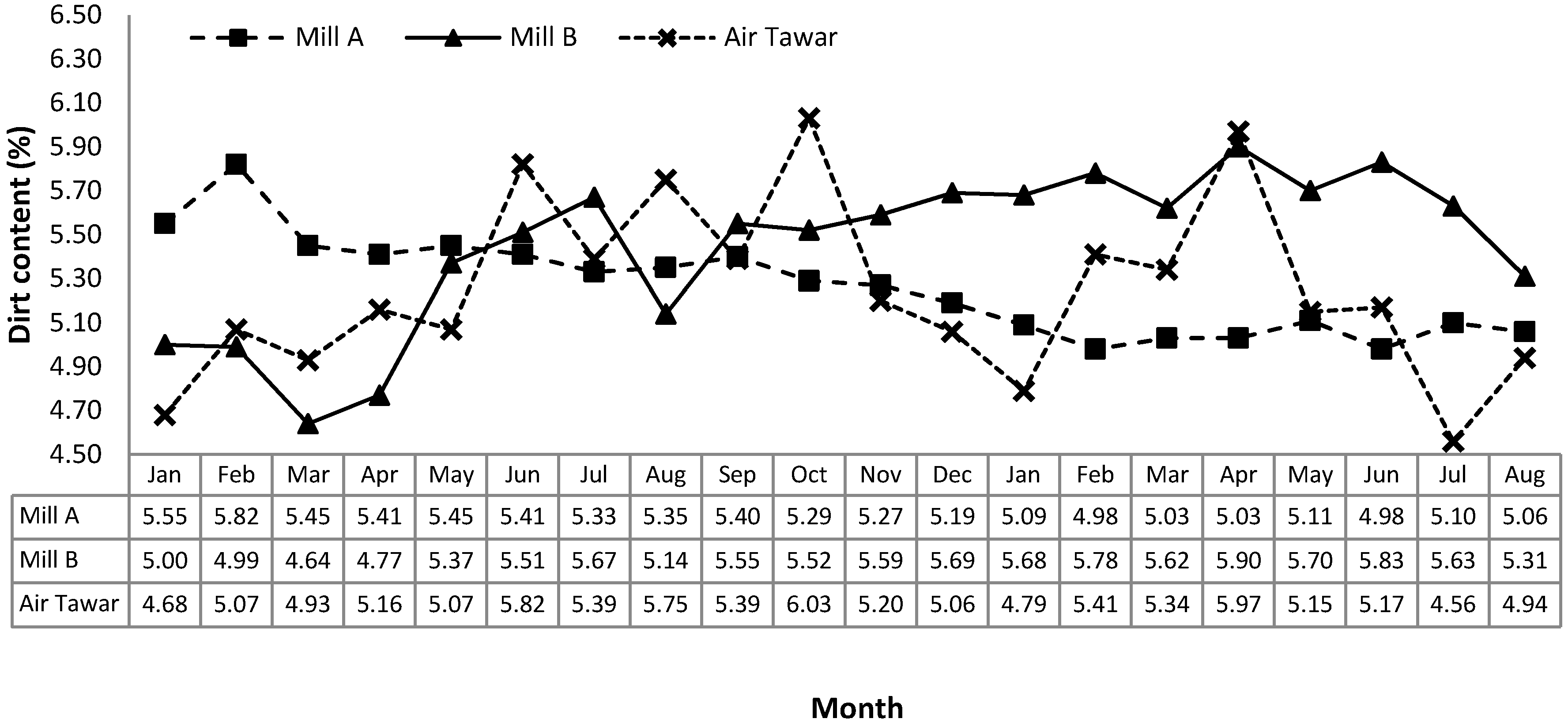 Technologies 04 00013 g010 1024