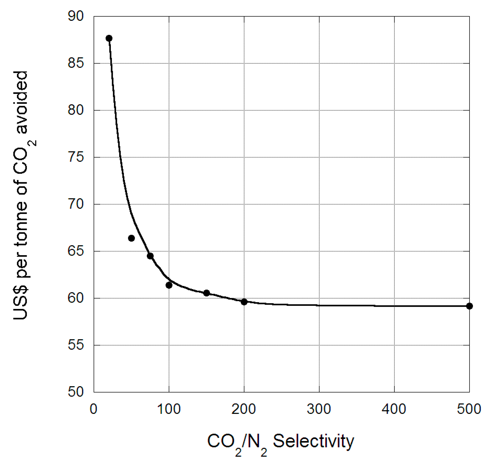 Technologies 04 00014 g007 1024