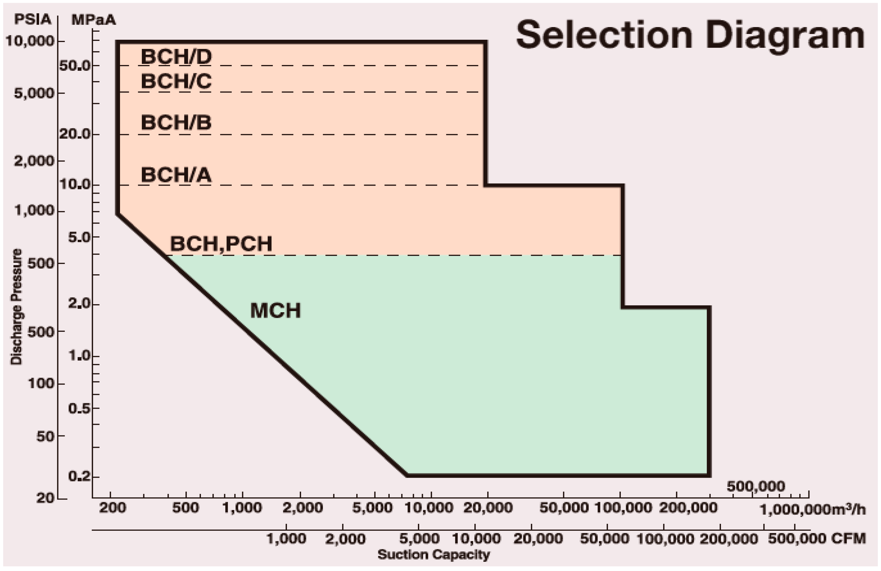 Technologies 04 00015 g002 1024