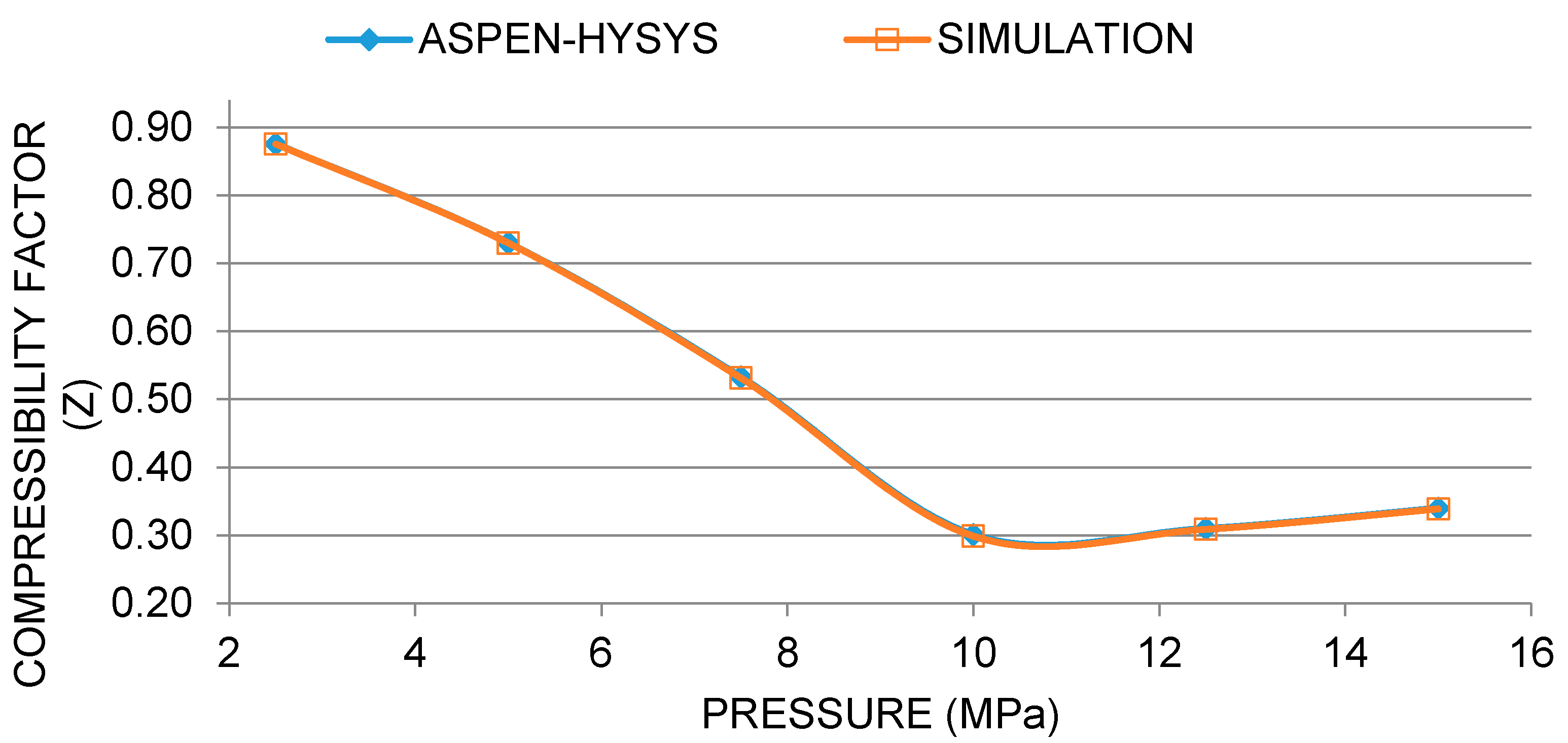 Technologies 04 00015 g003 1024