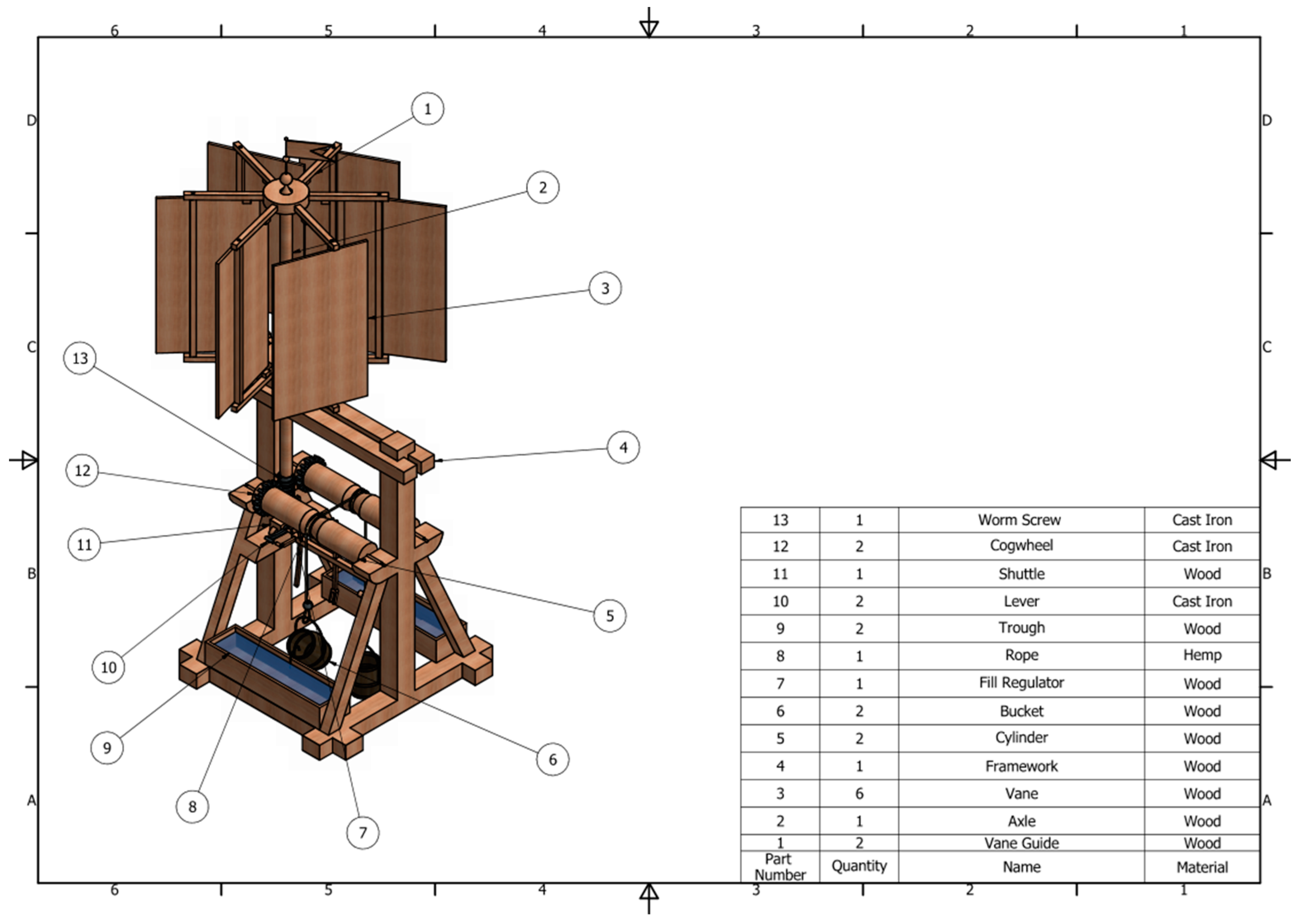 Technologies 05 00002 g002 550