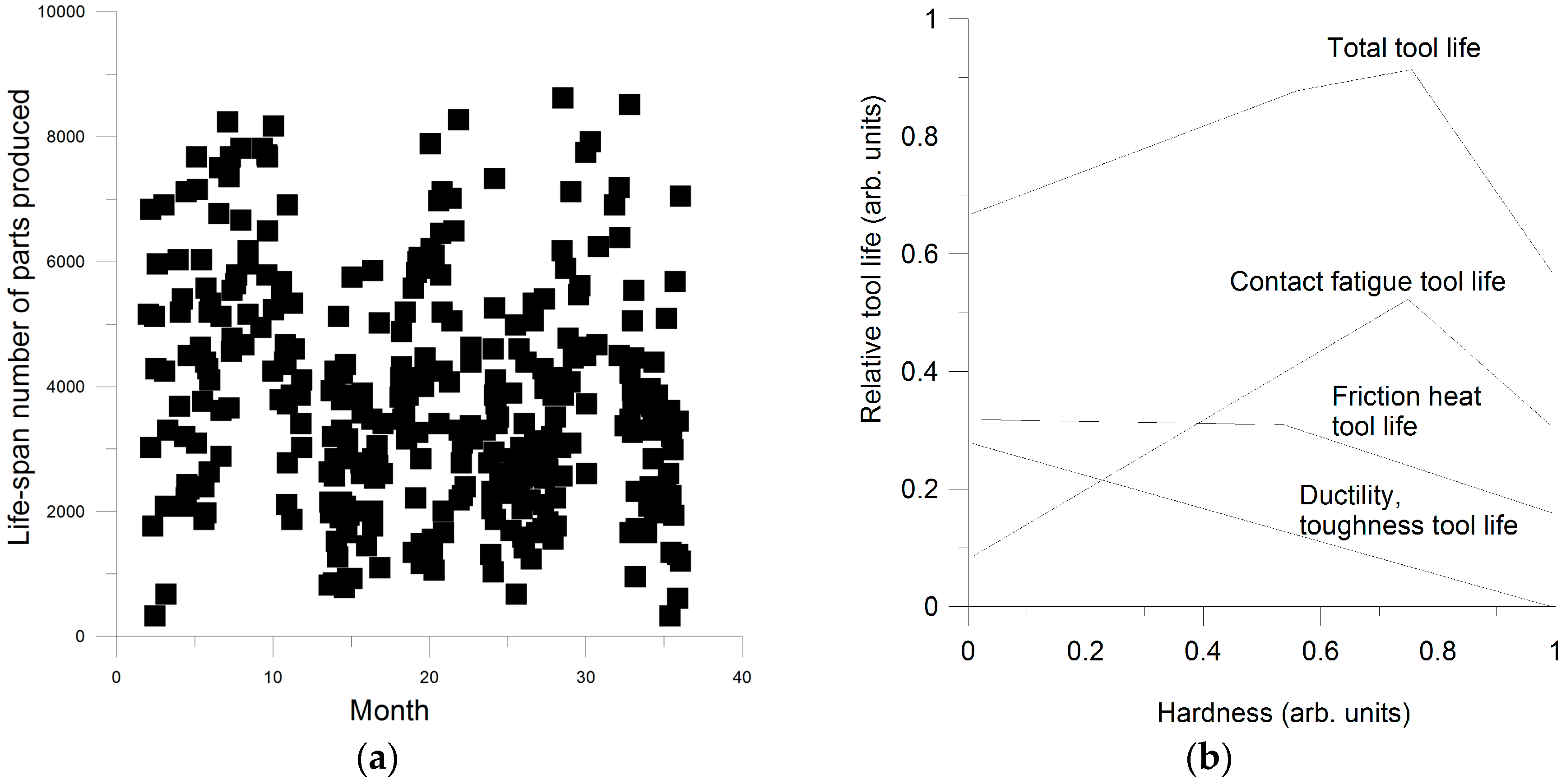 Technologies 05 00003 g001 550