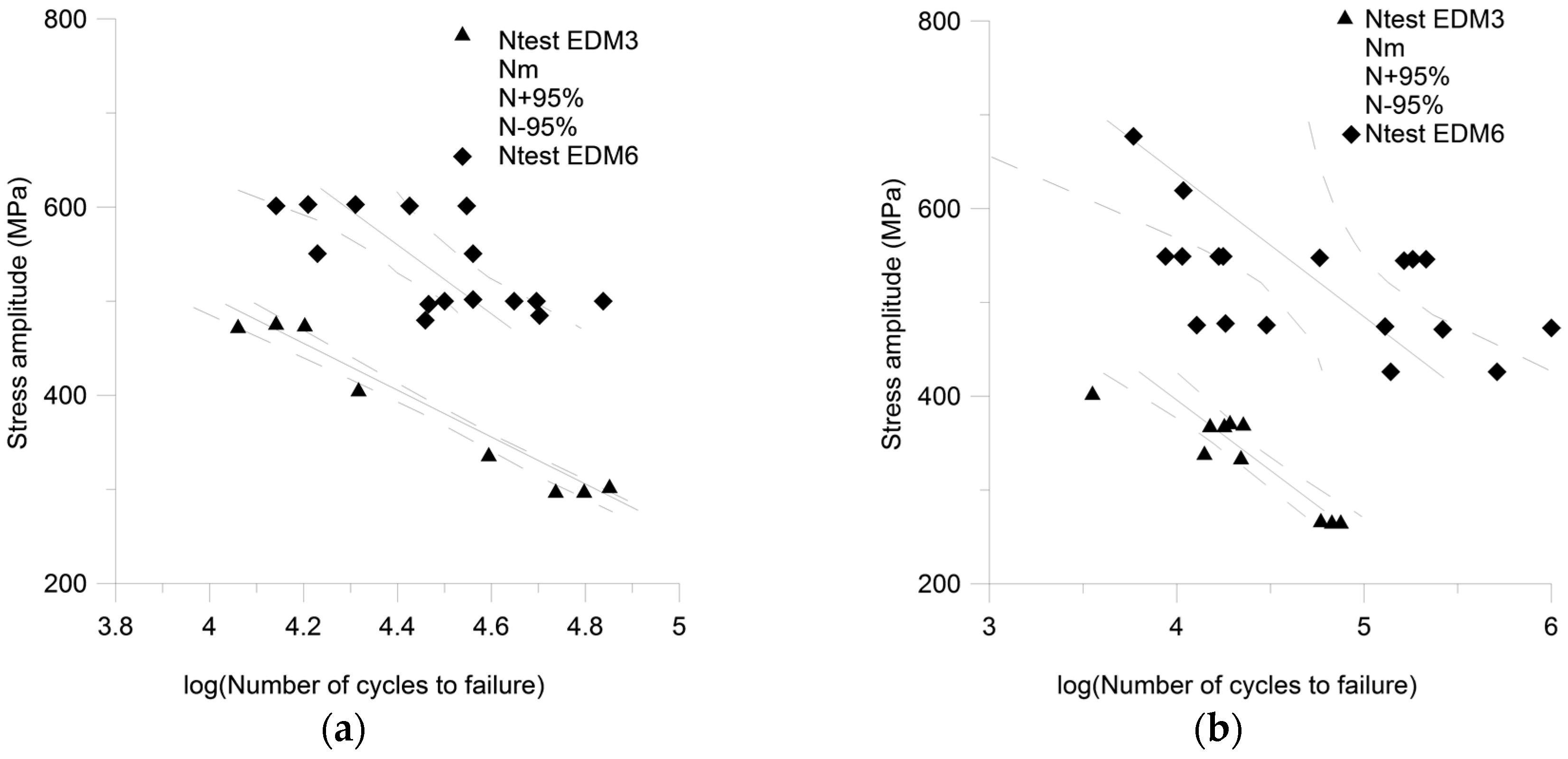 Technologies 05 00003 g014 550