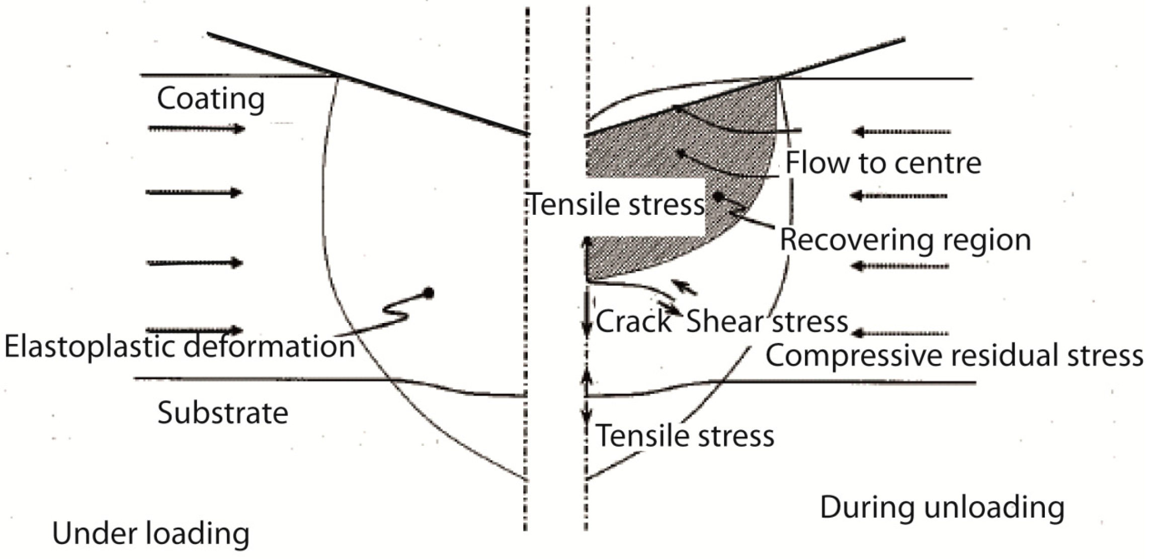 Technologies 05 00003 g019 550