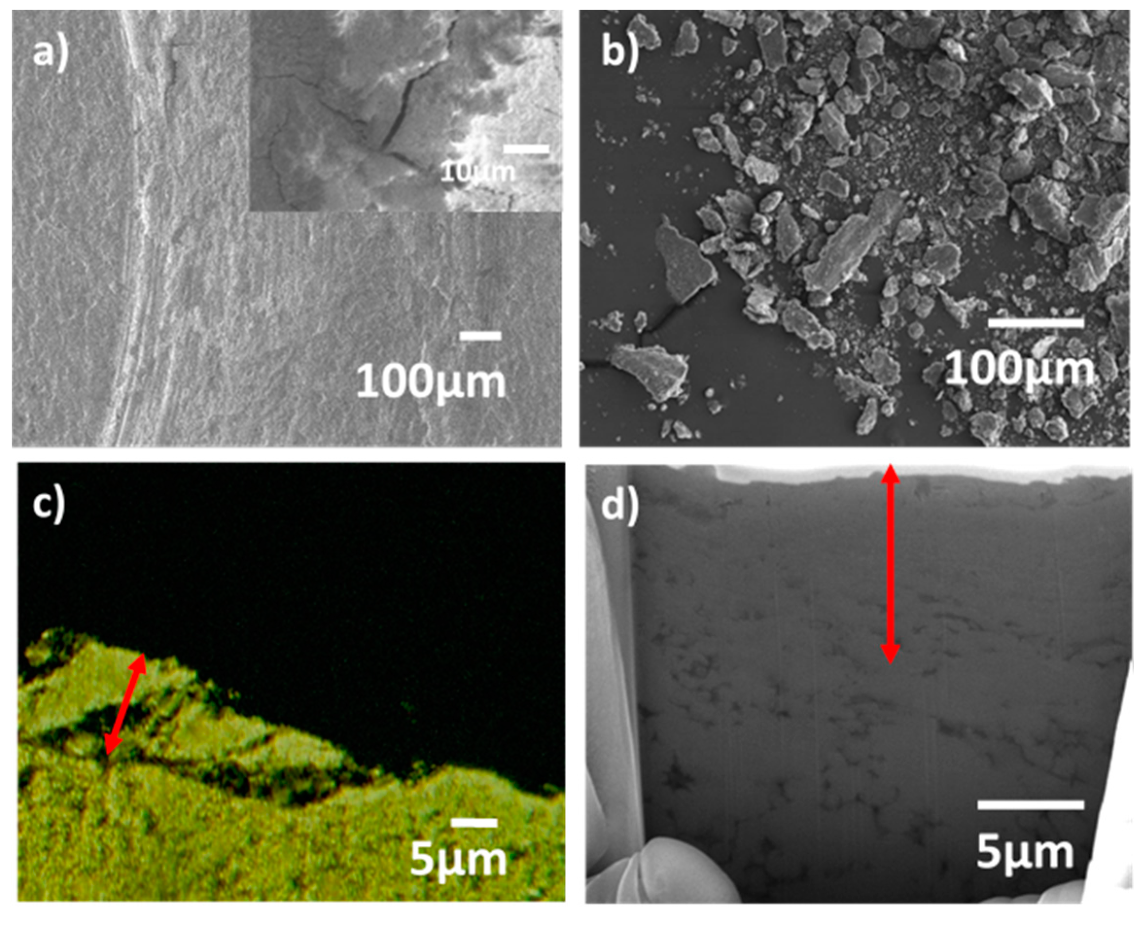 Technologies 05 00004 g007