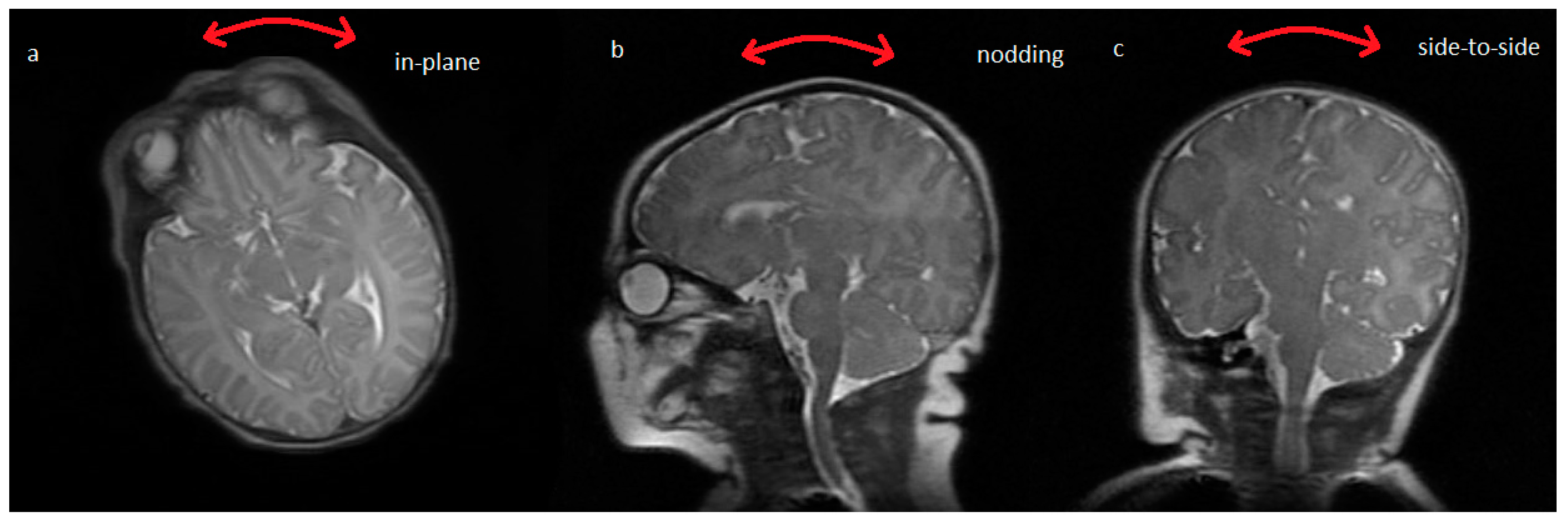 Technologies 05 00006 g002 550