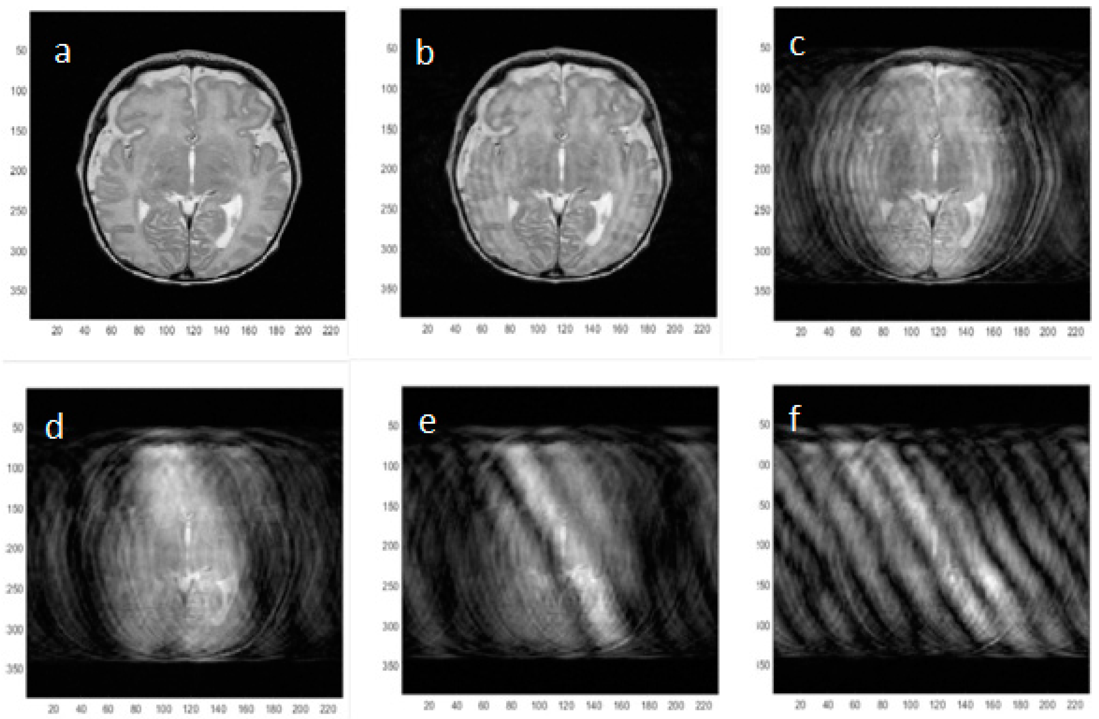 Technologies 05 00006 g006 550