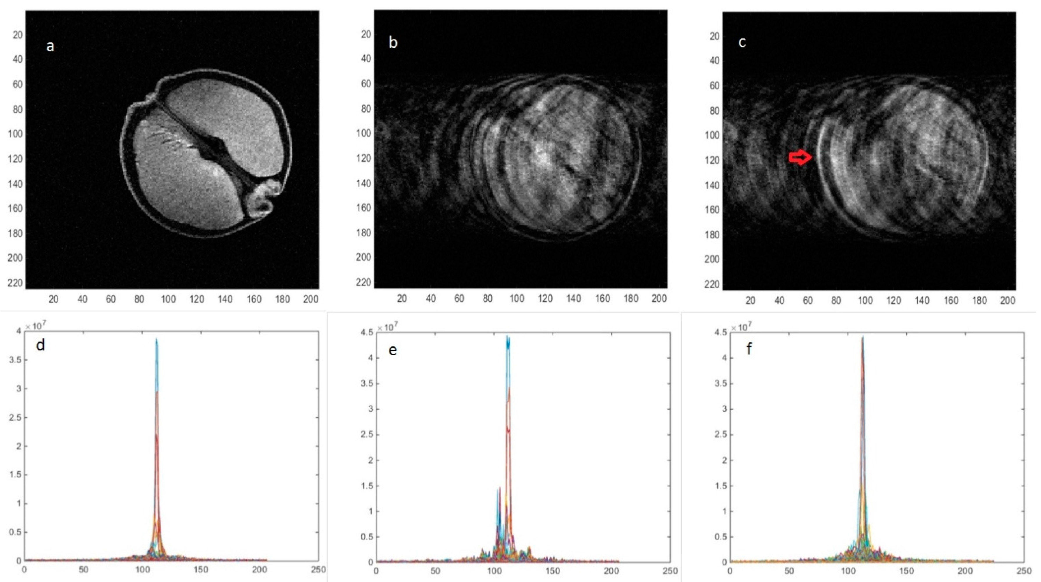 Technologies 05 00006 g009 550