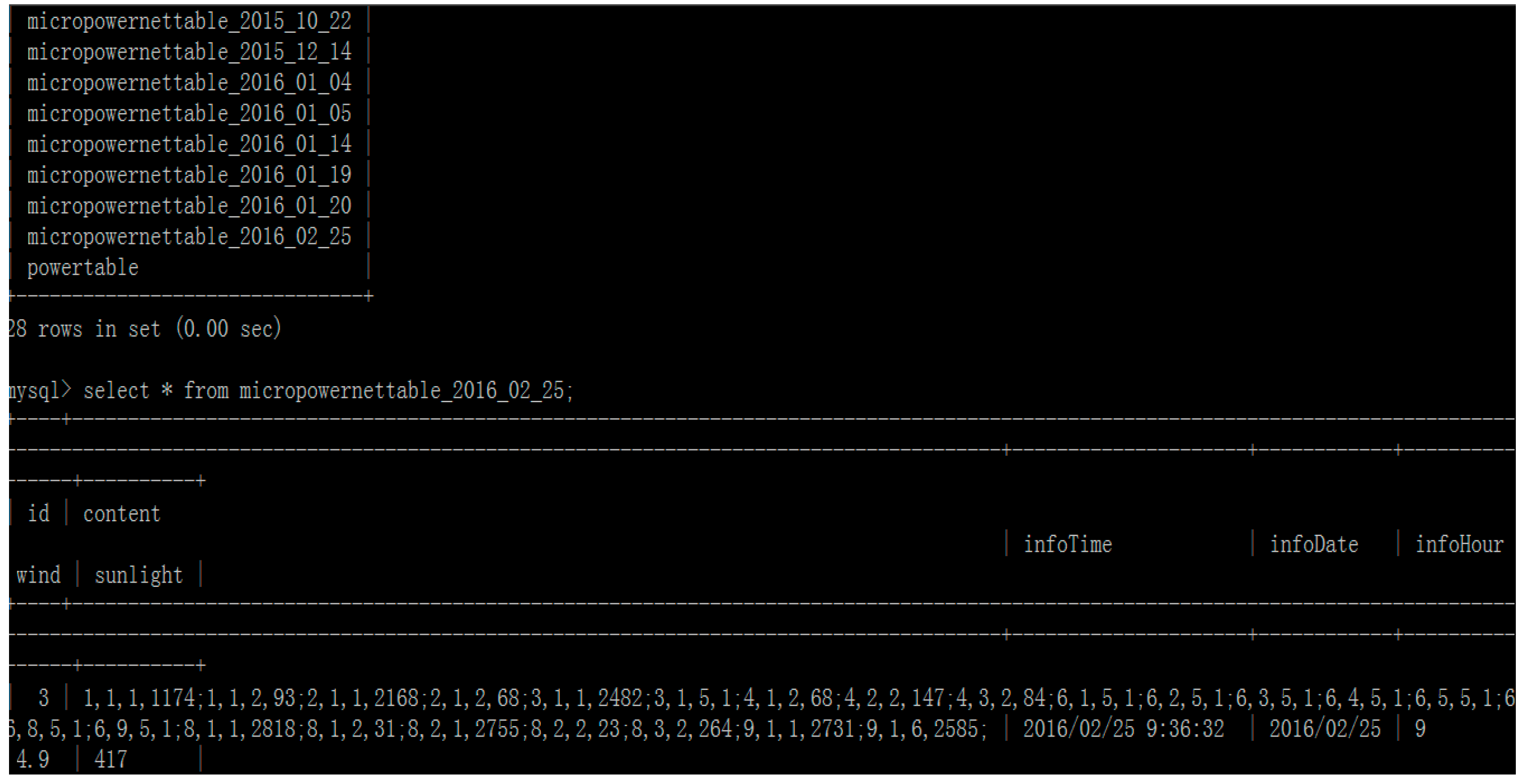 Technologies 05 00012 g008 550