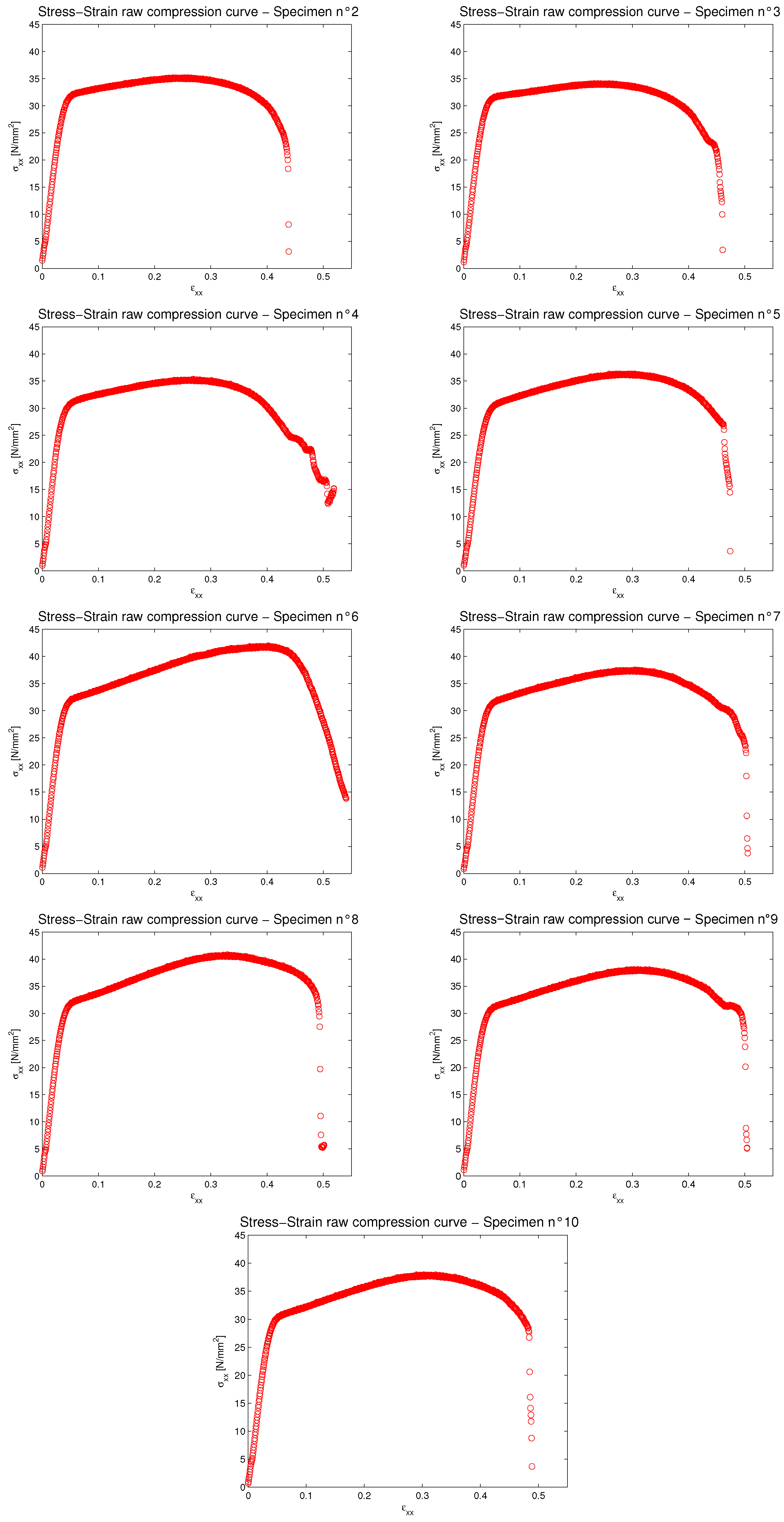 Technologies 05 00020 g006