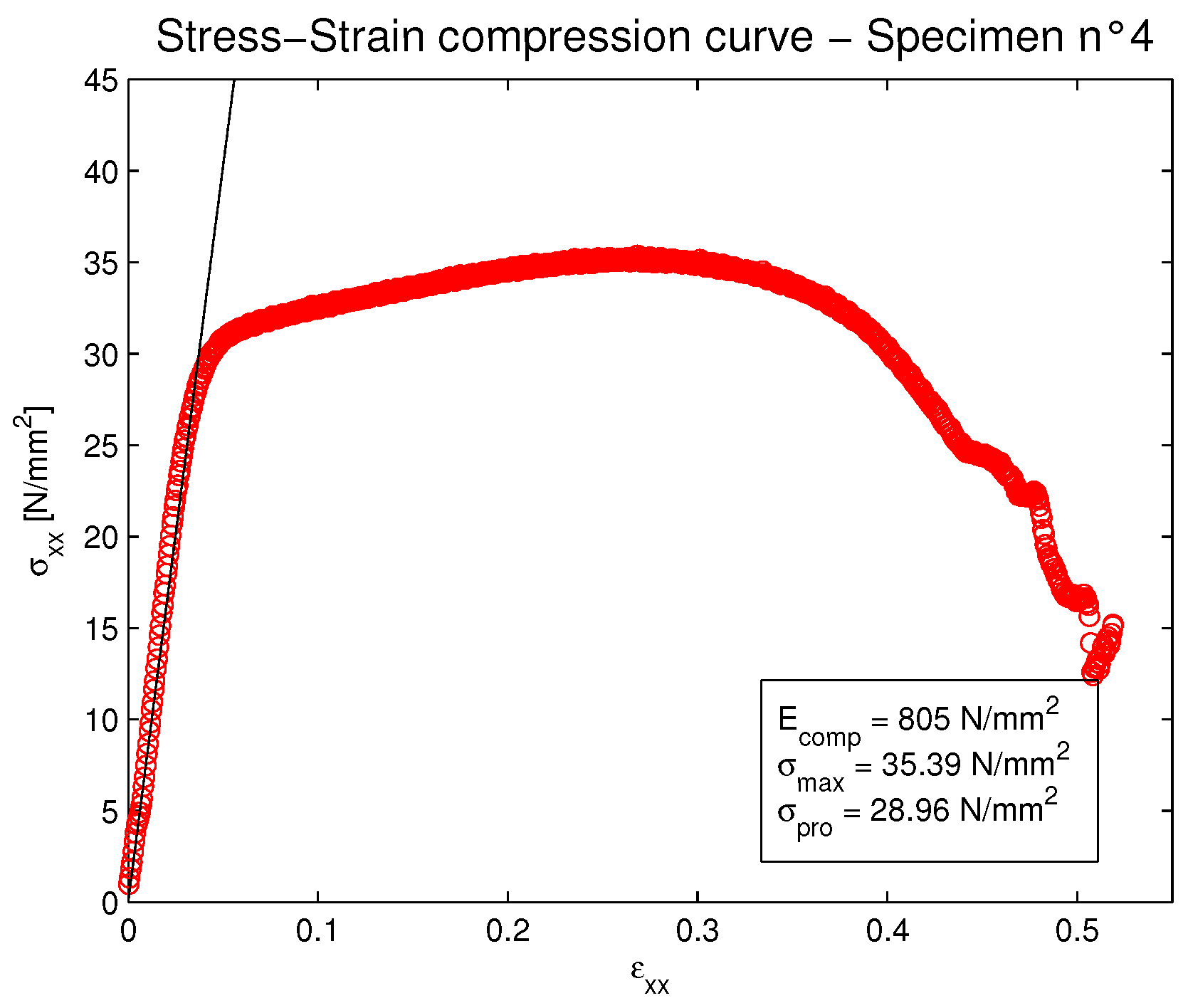 Technologies 05 00020 g012