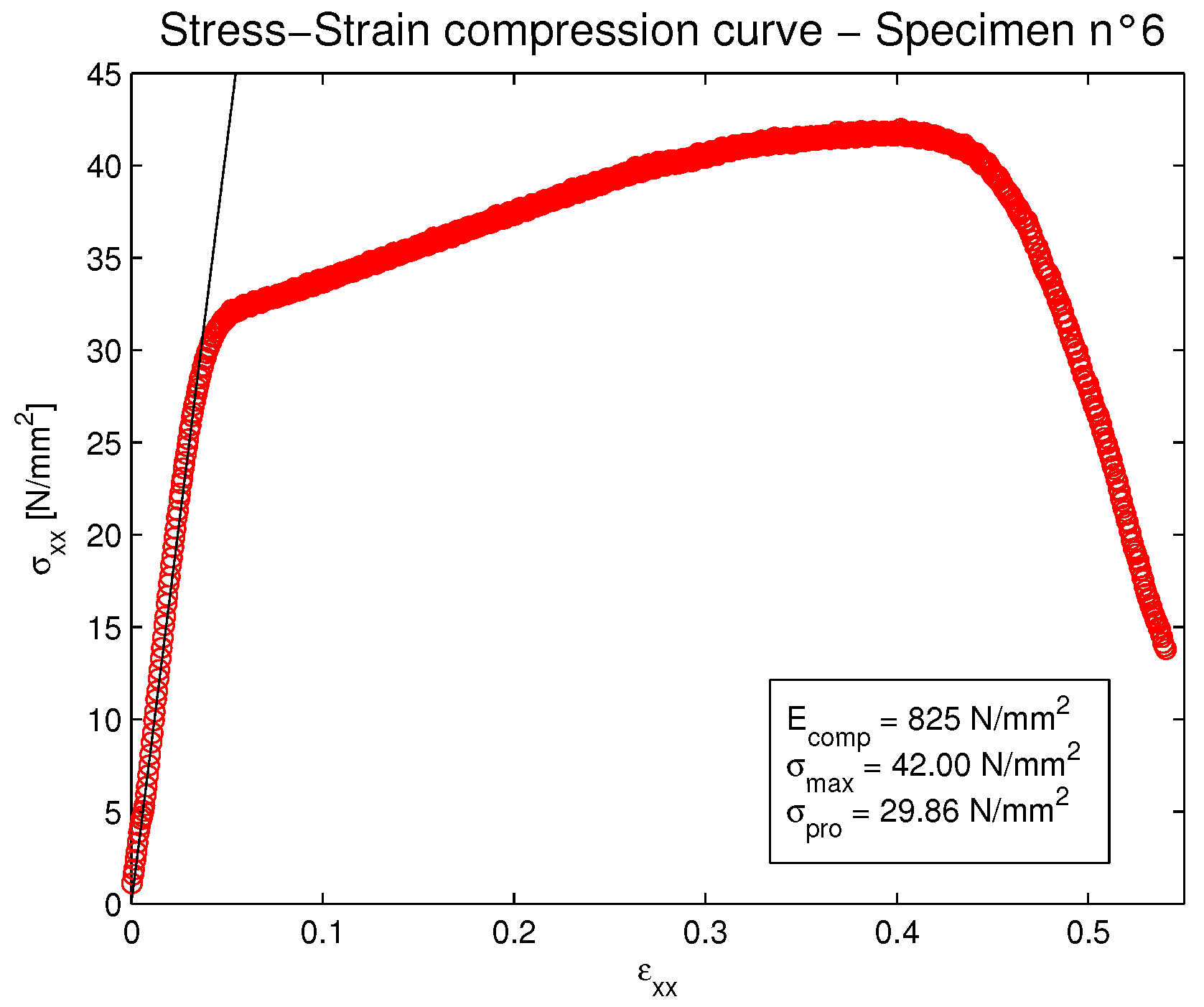 Technologies 05 00020 g014