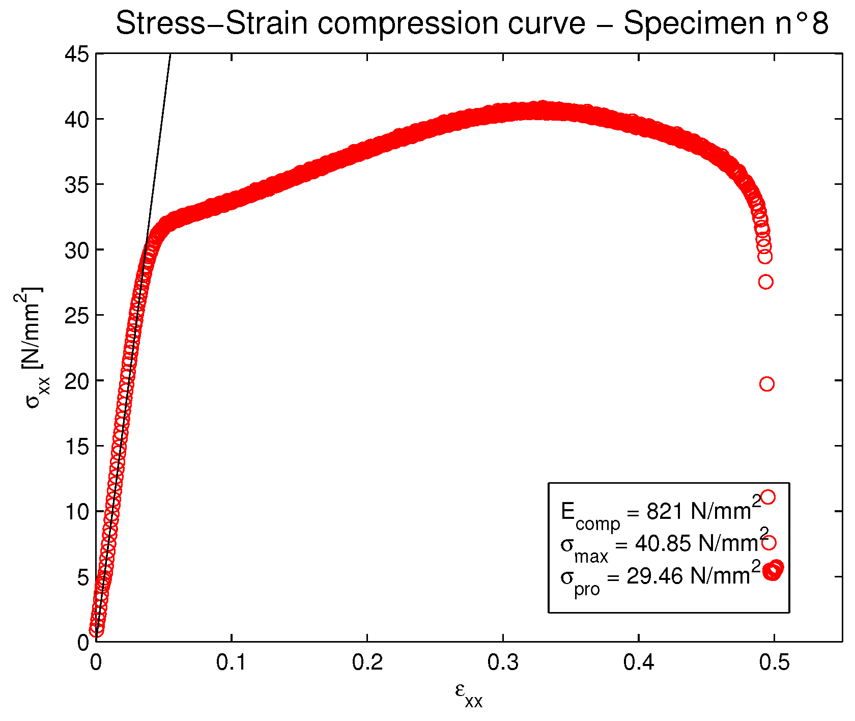 Technologies 05 00020 g016