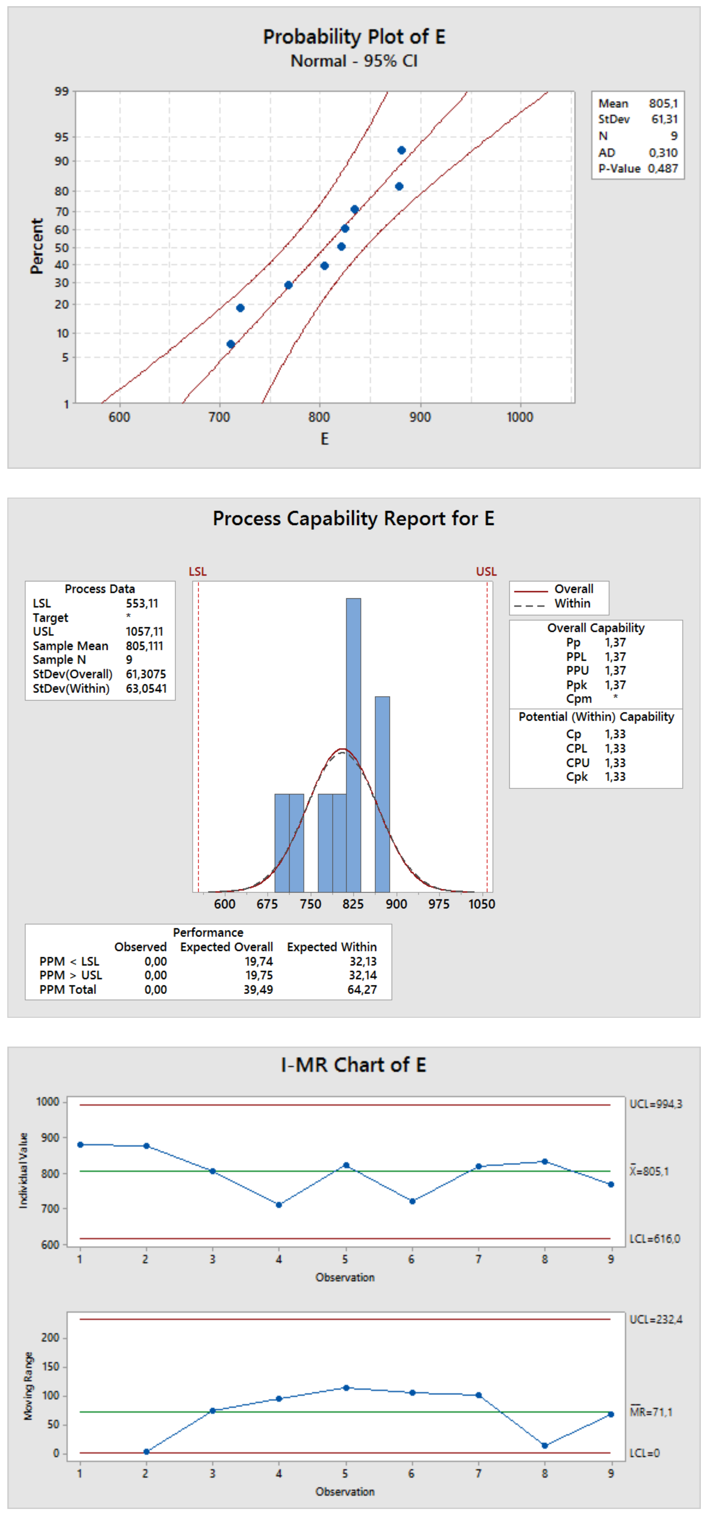 Technologies 05 00020 g019