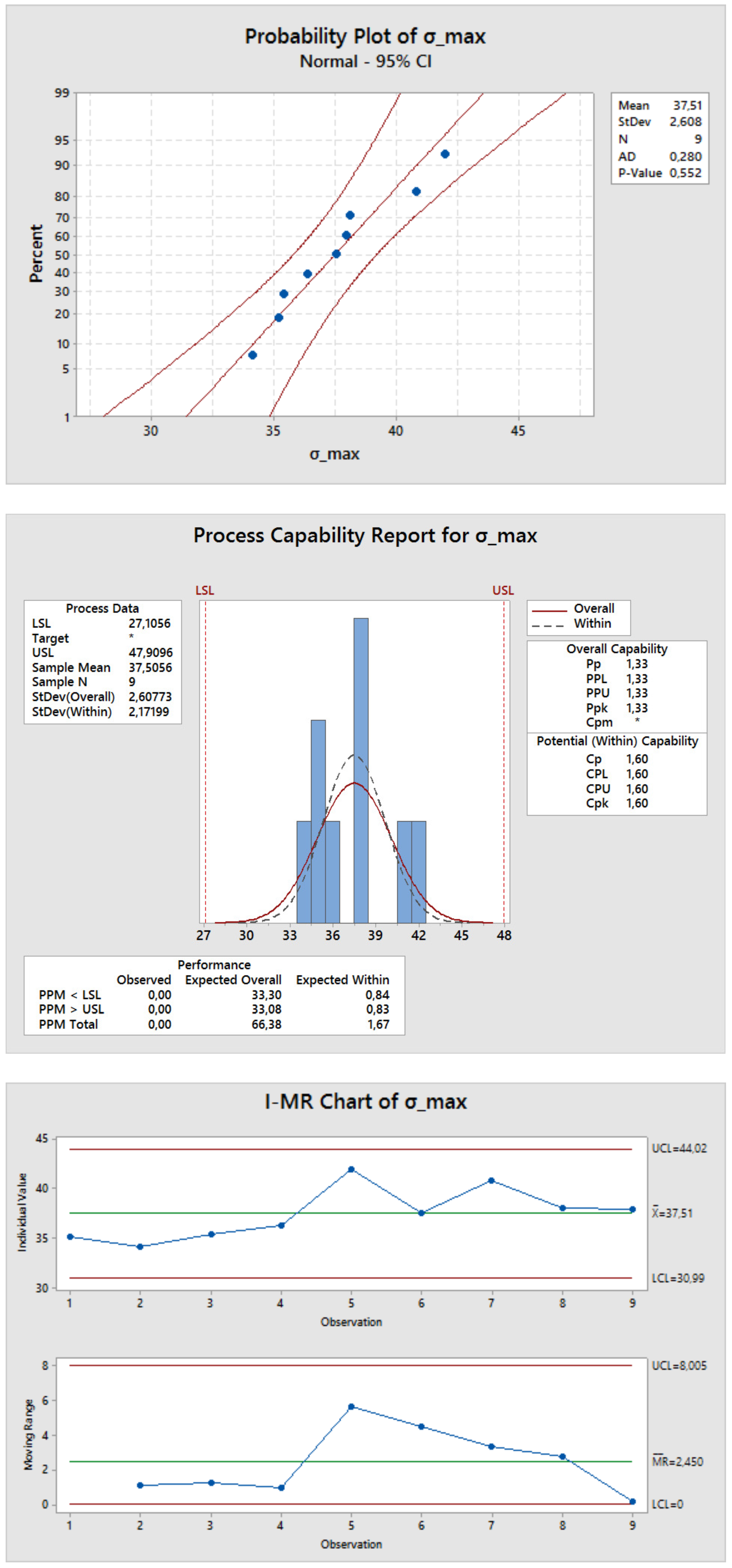 Technologies 05 00020 g020