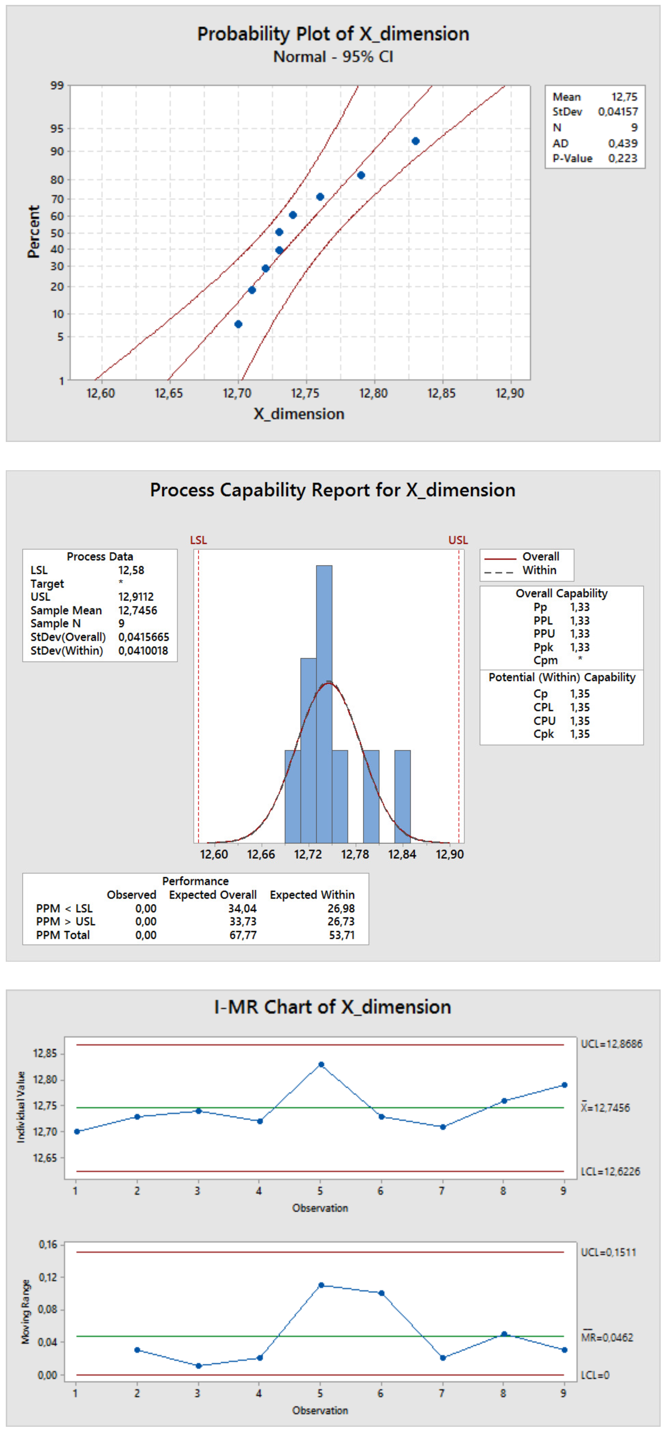 Technologies 05 00020 g022
