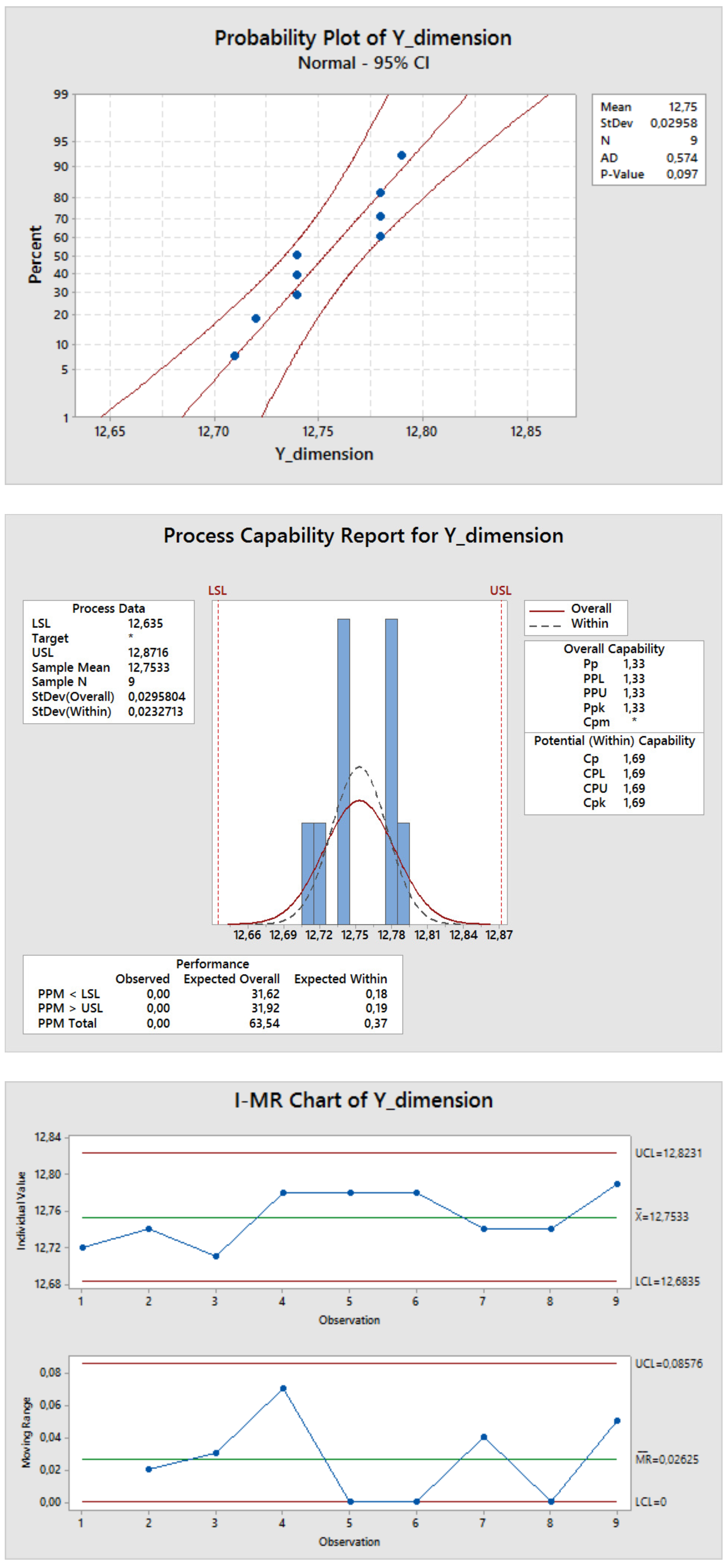 Technologies 05 00020 g023