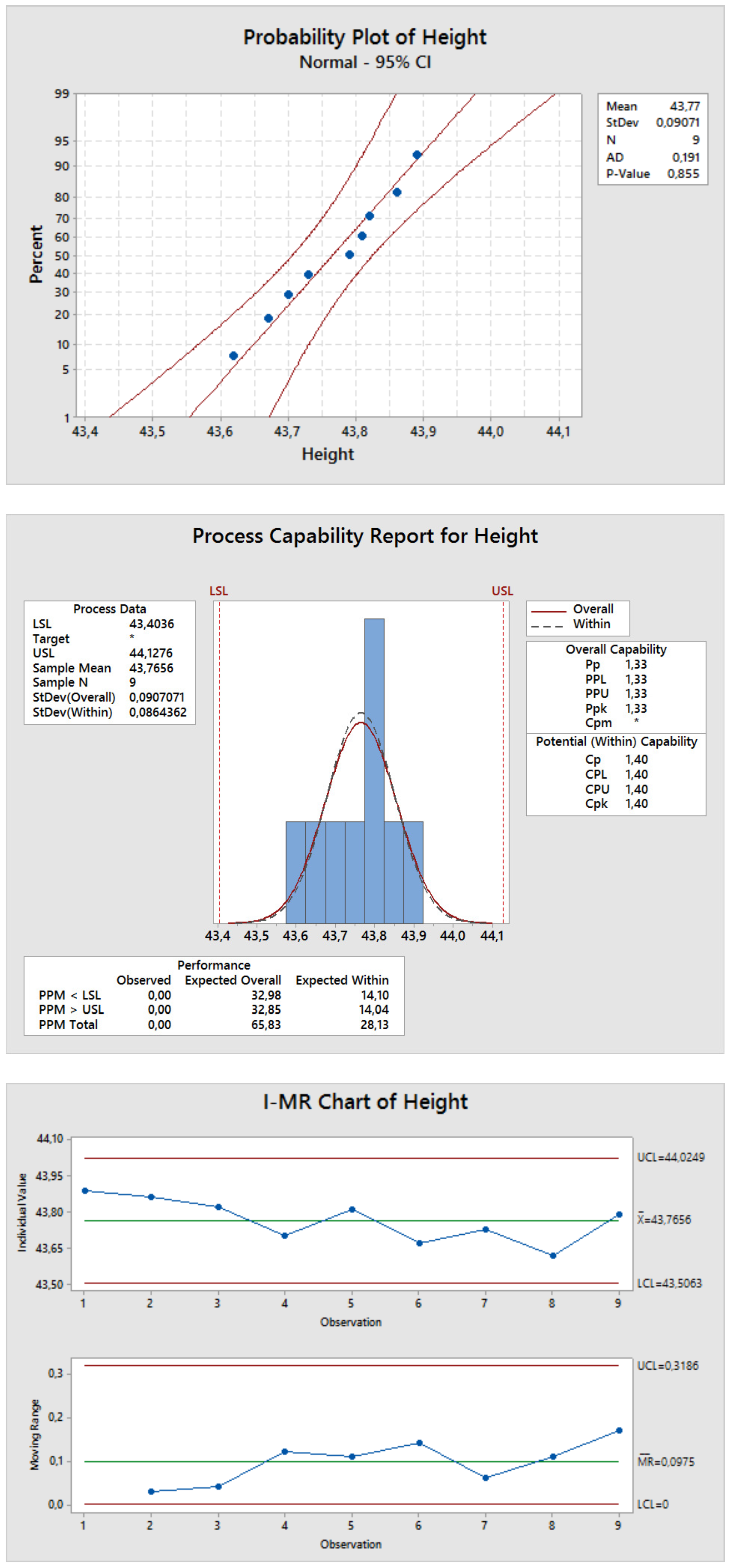 Technologies 05 00020 g024