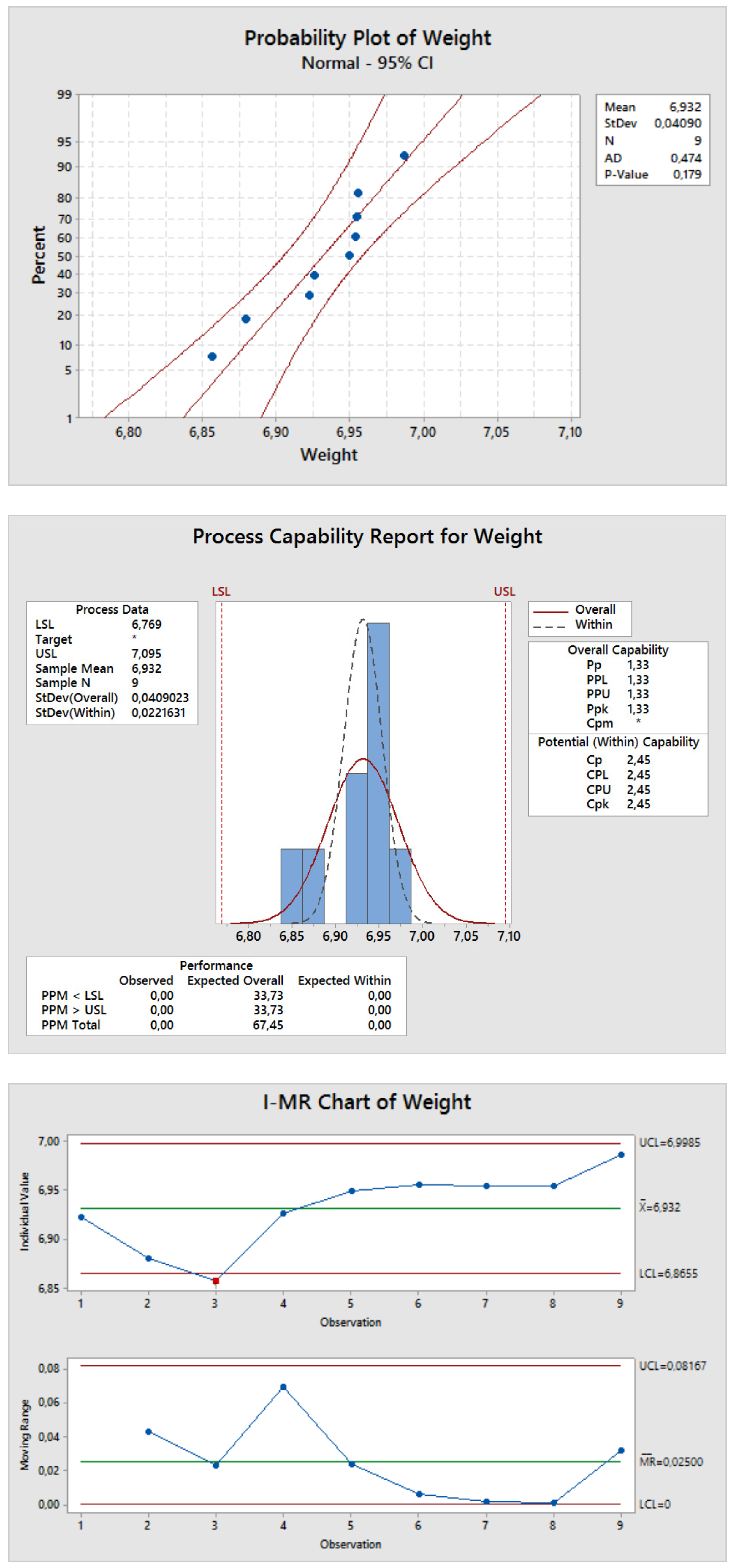 Technologies 05 00020 g025