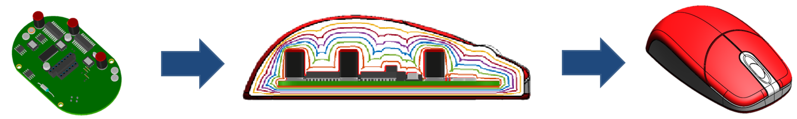 Technologies 05 00025 g003 550