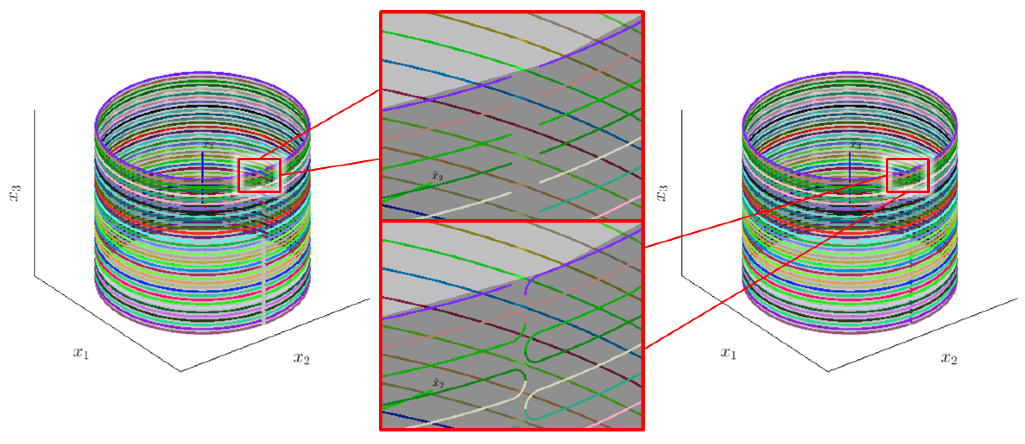 Technologies 05 00025 g011 550