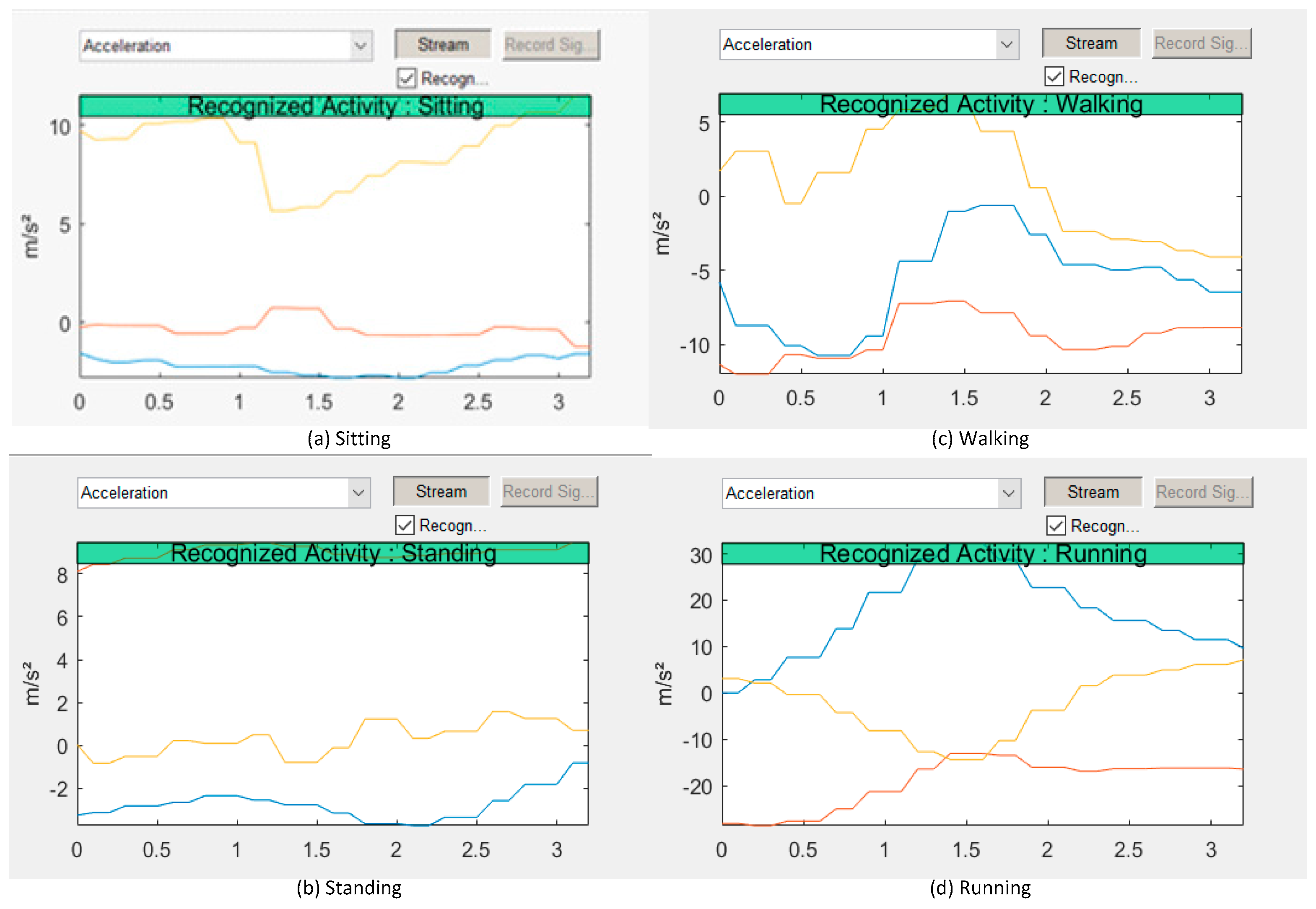 Technologies 05 00026 g002 550