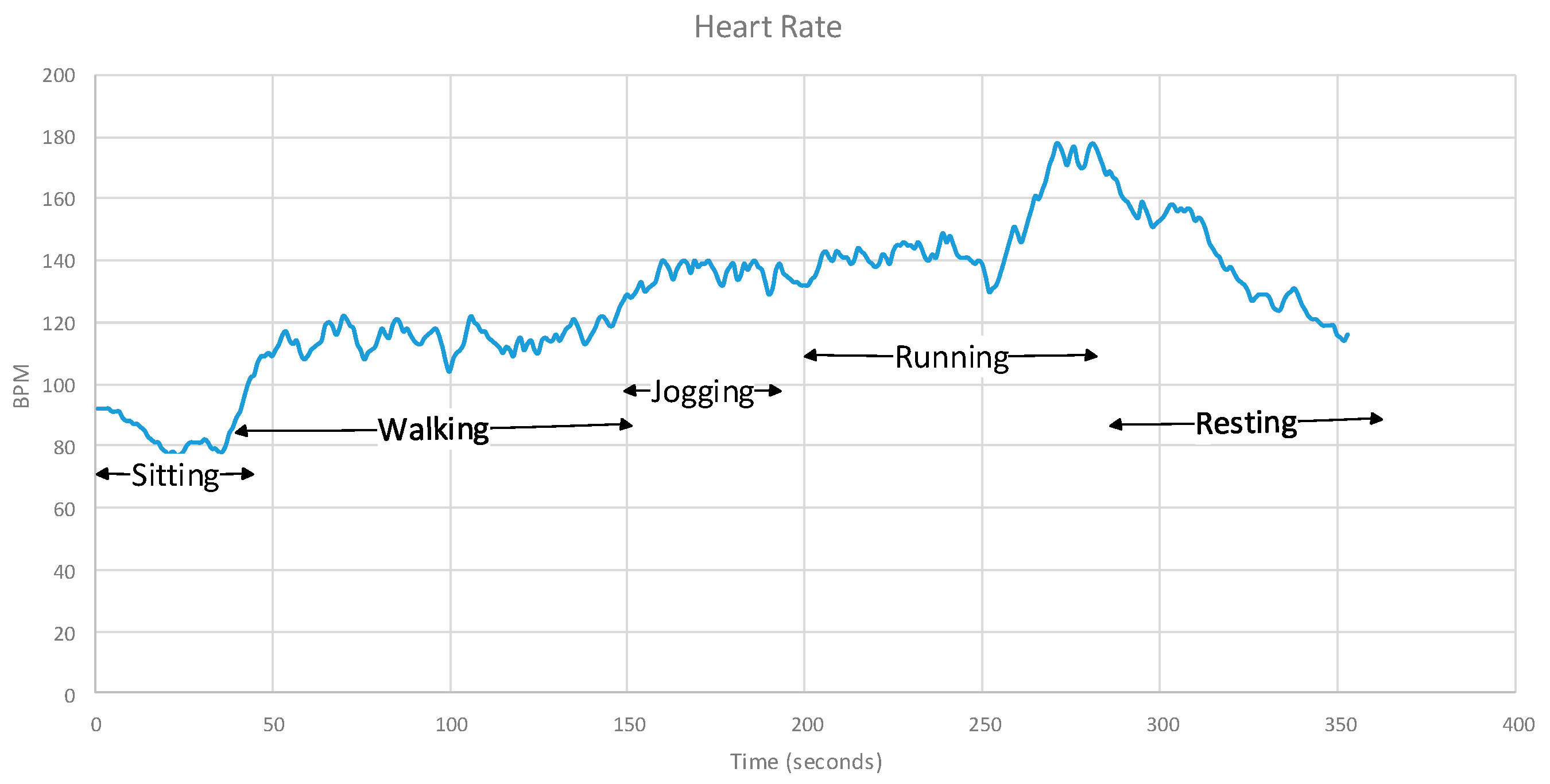 Technologies 05 00026 g010 550